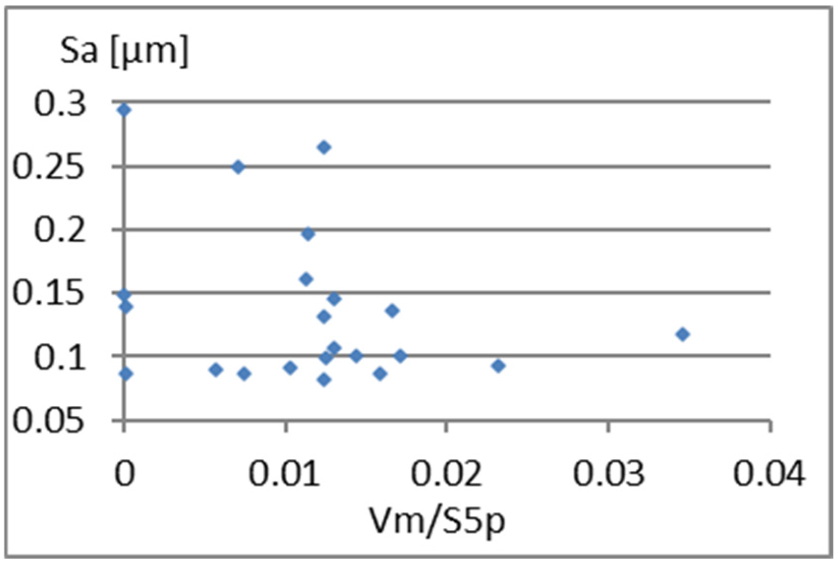 Materials 18 03131 g013