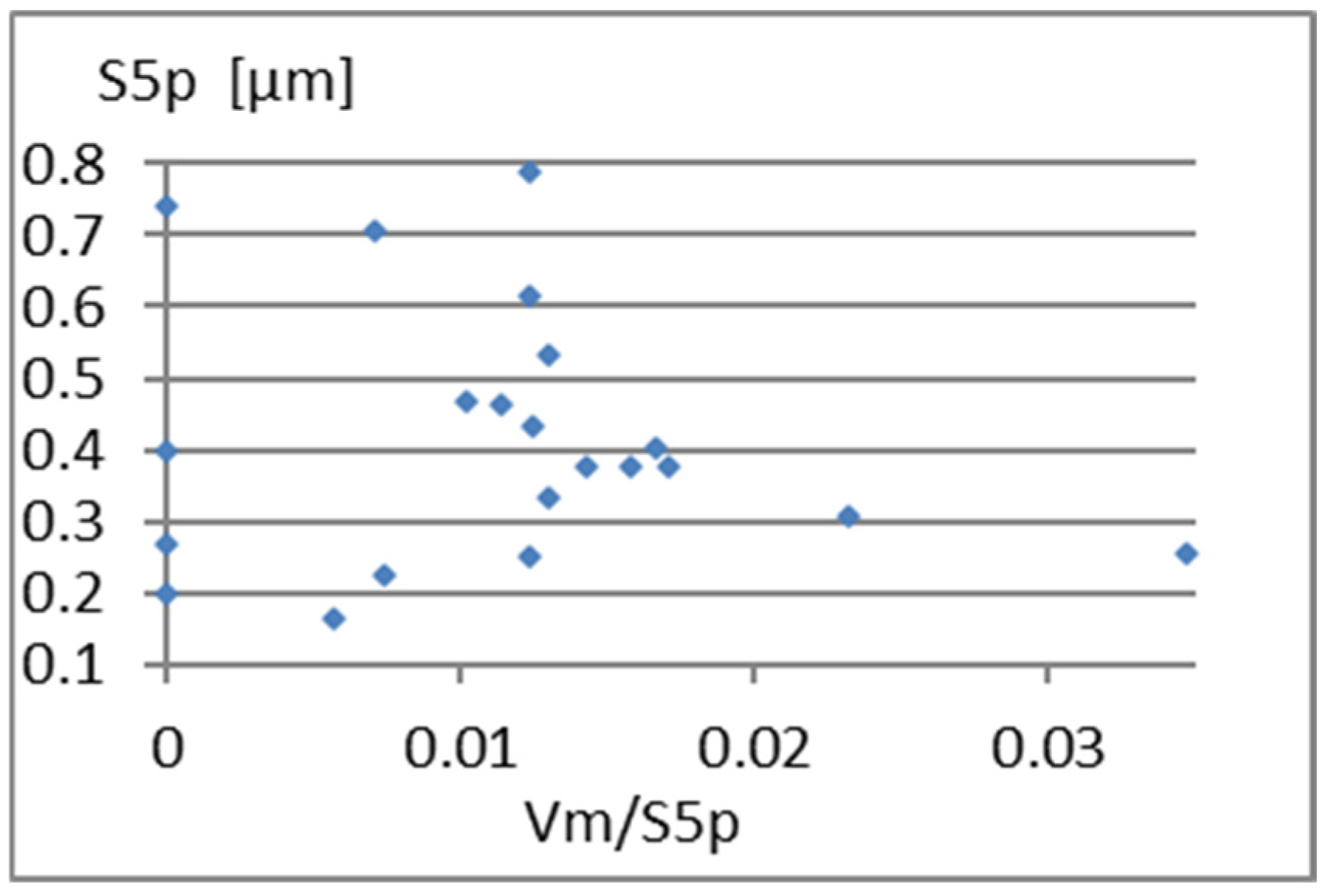 Materials 18 03131 g014
