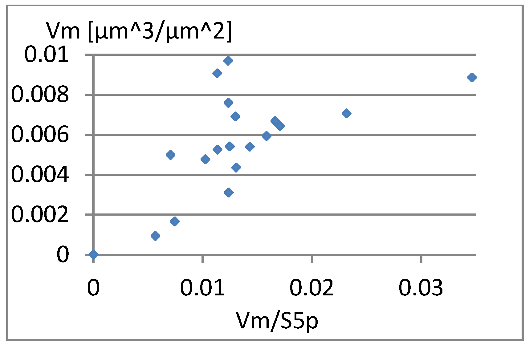 Materials 18 03131 g015