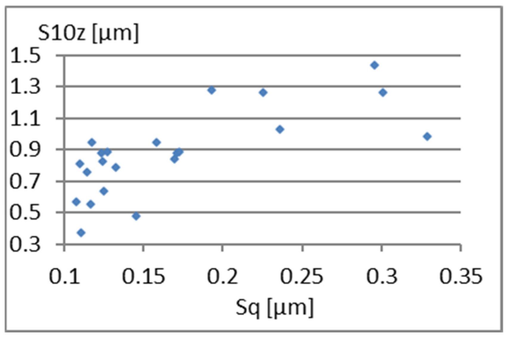 Materials 18 03131 g016