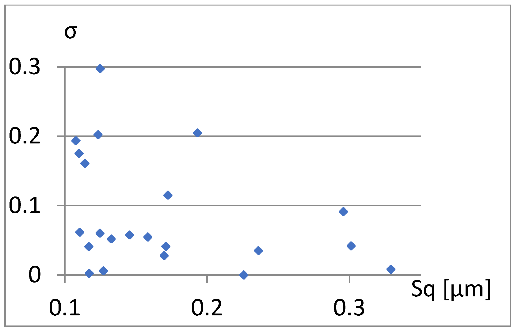 Materials 18 03131 g017