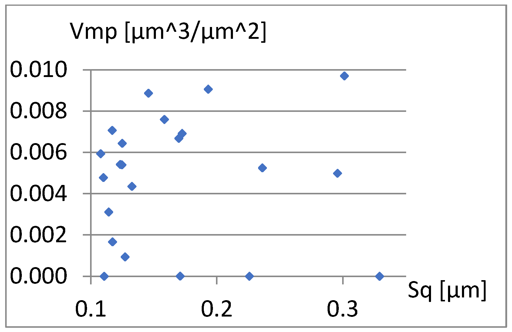 Materials 18 03131 g018