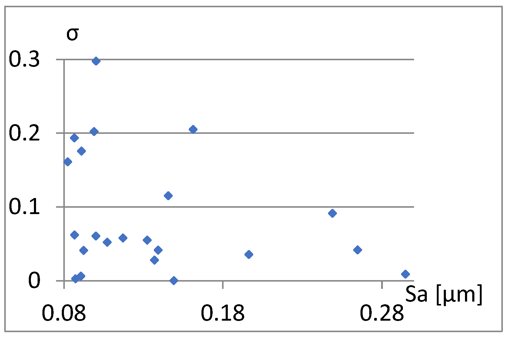 Materials 18 03131 g023