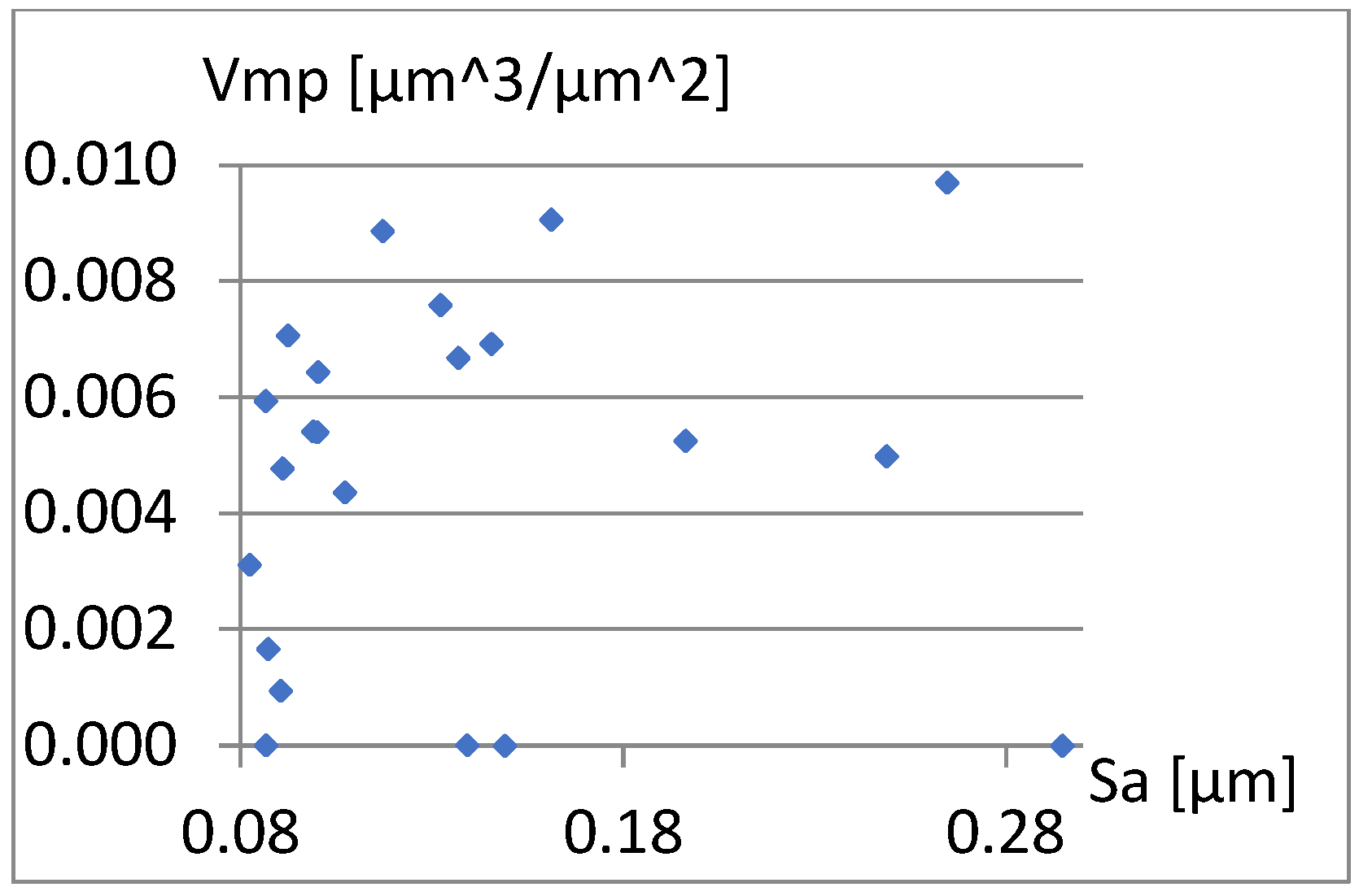 Materials 18 03131 g024