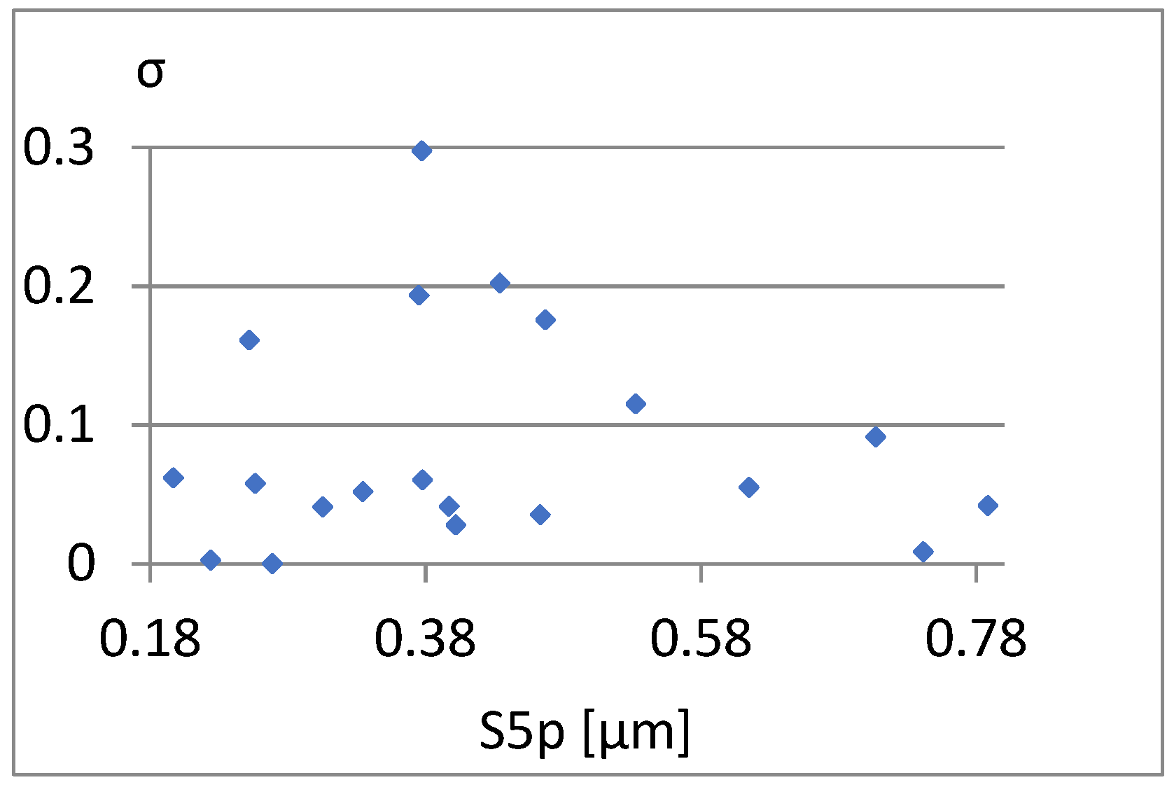 Materials 18 03131 g026