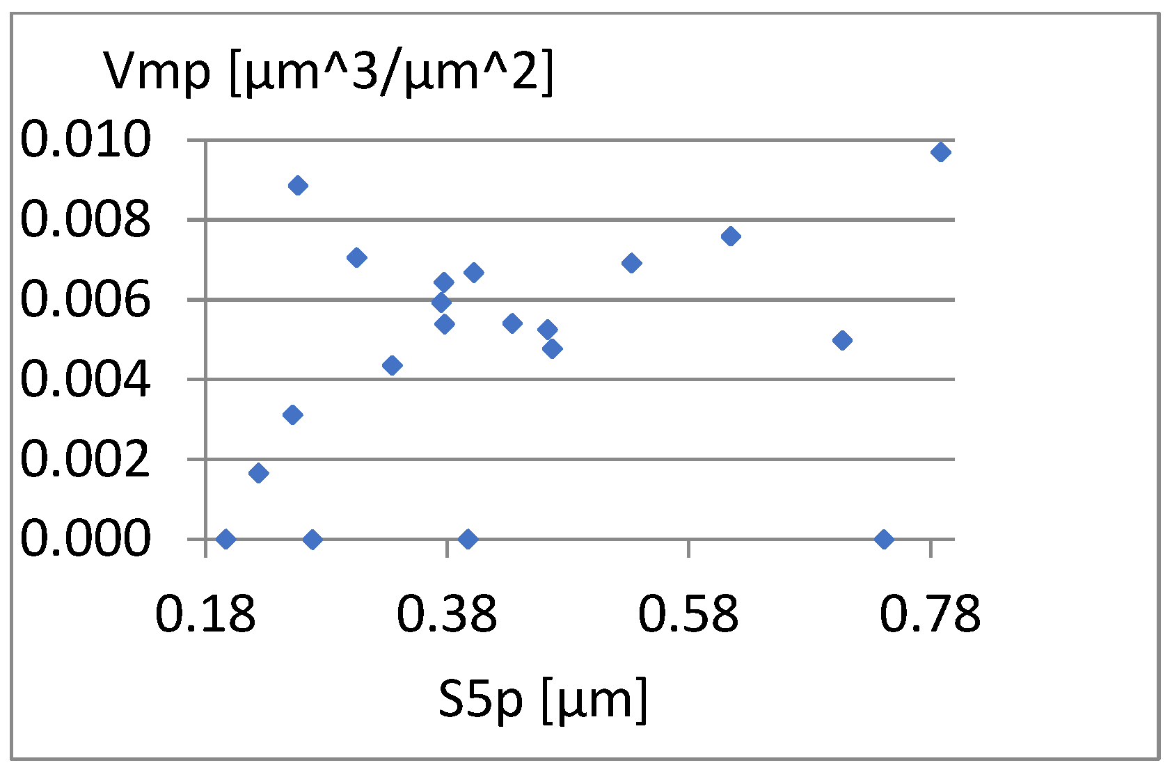 Materials 18 03131 g027