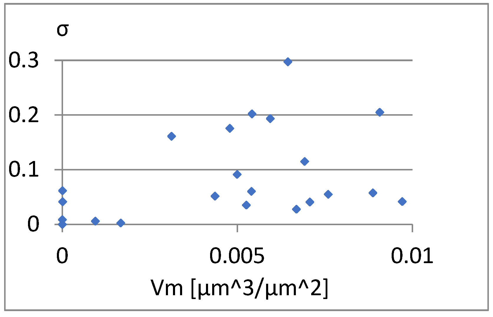 Materials 18 03131 g029