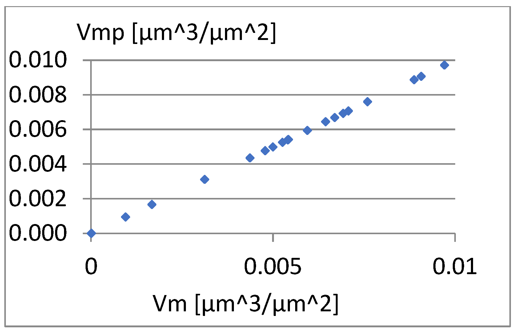 Materials 18 03131 g030