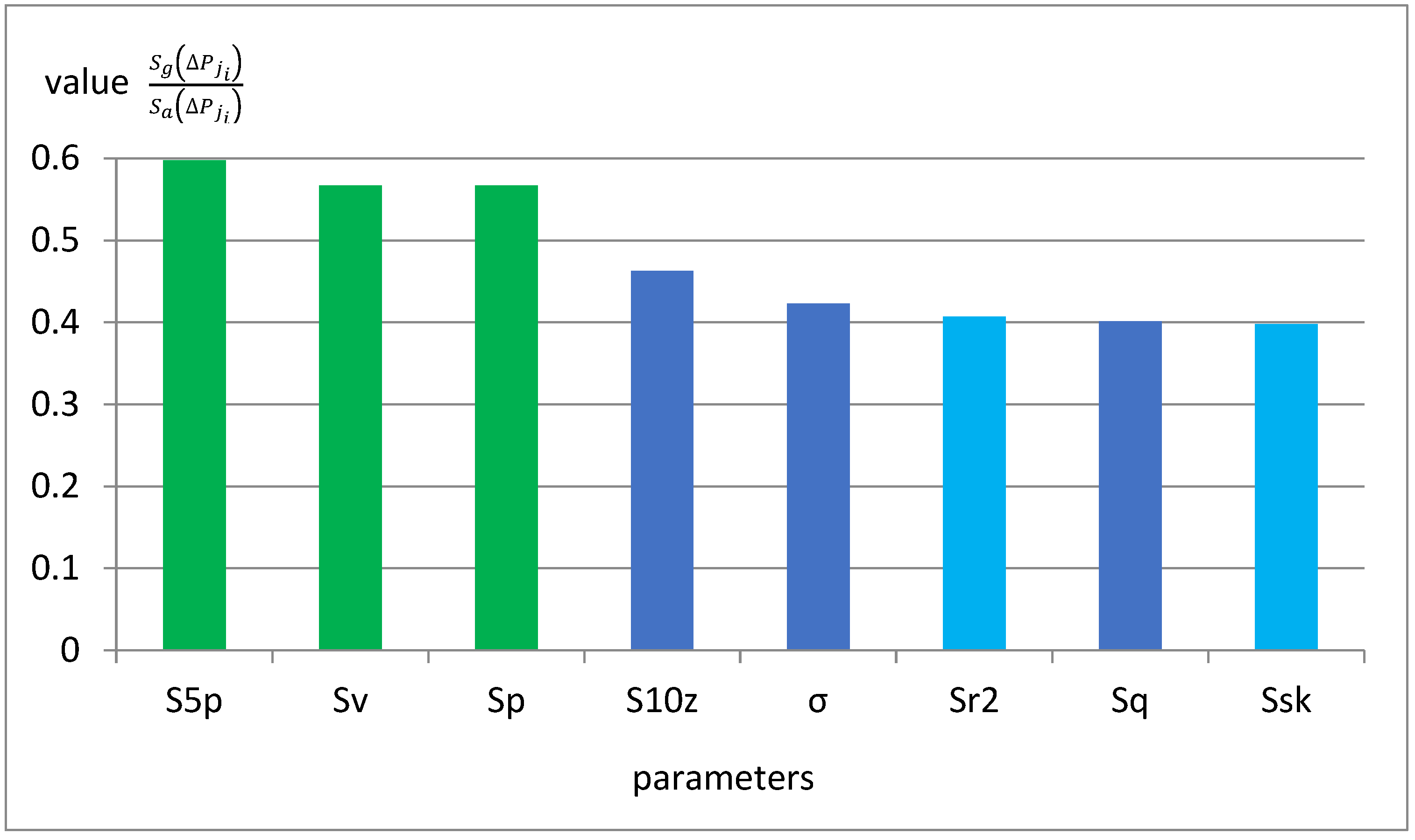 Materials 18 03131 g032