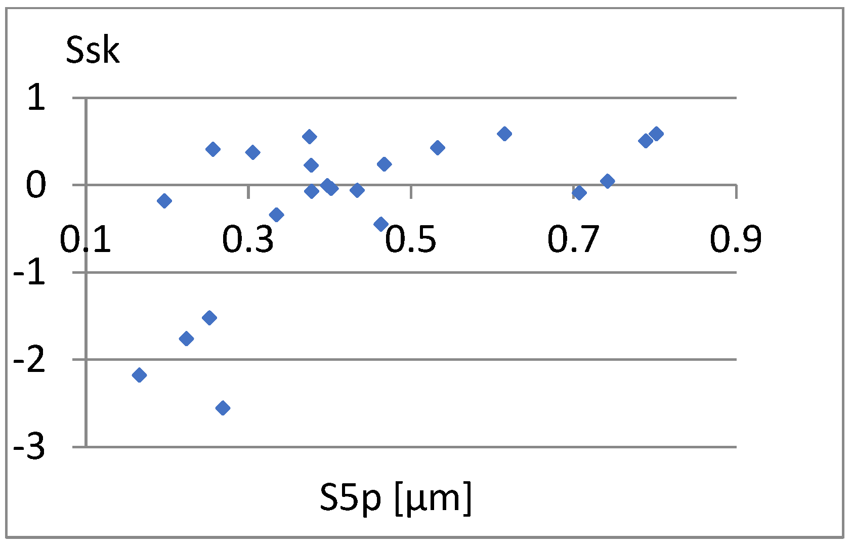 Materials 18 03131 g034