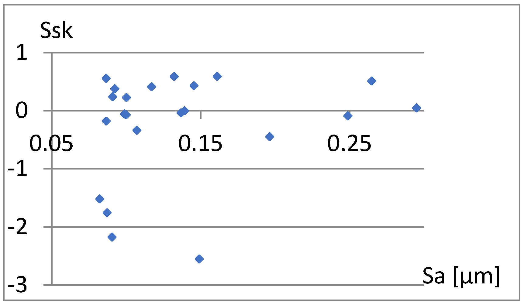 Materials 18 03131 g035