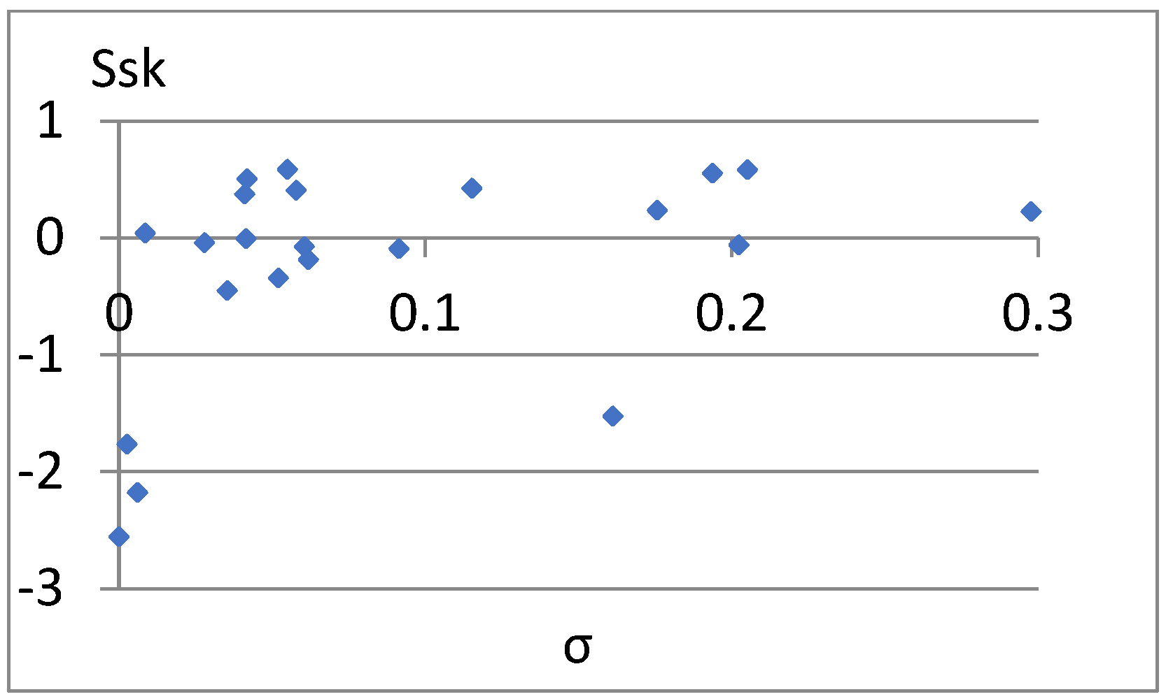 Materials 18 03131 g038