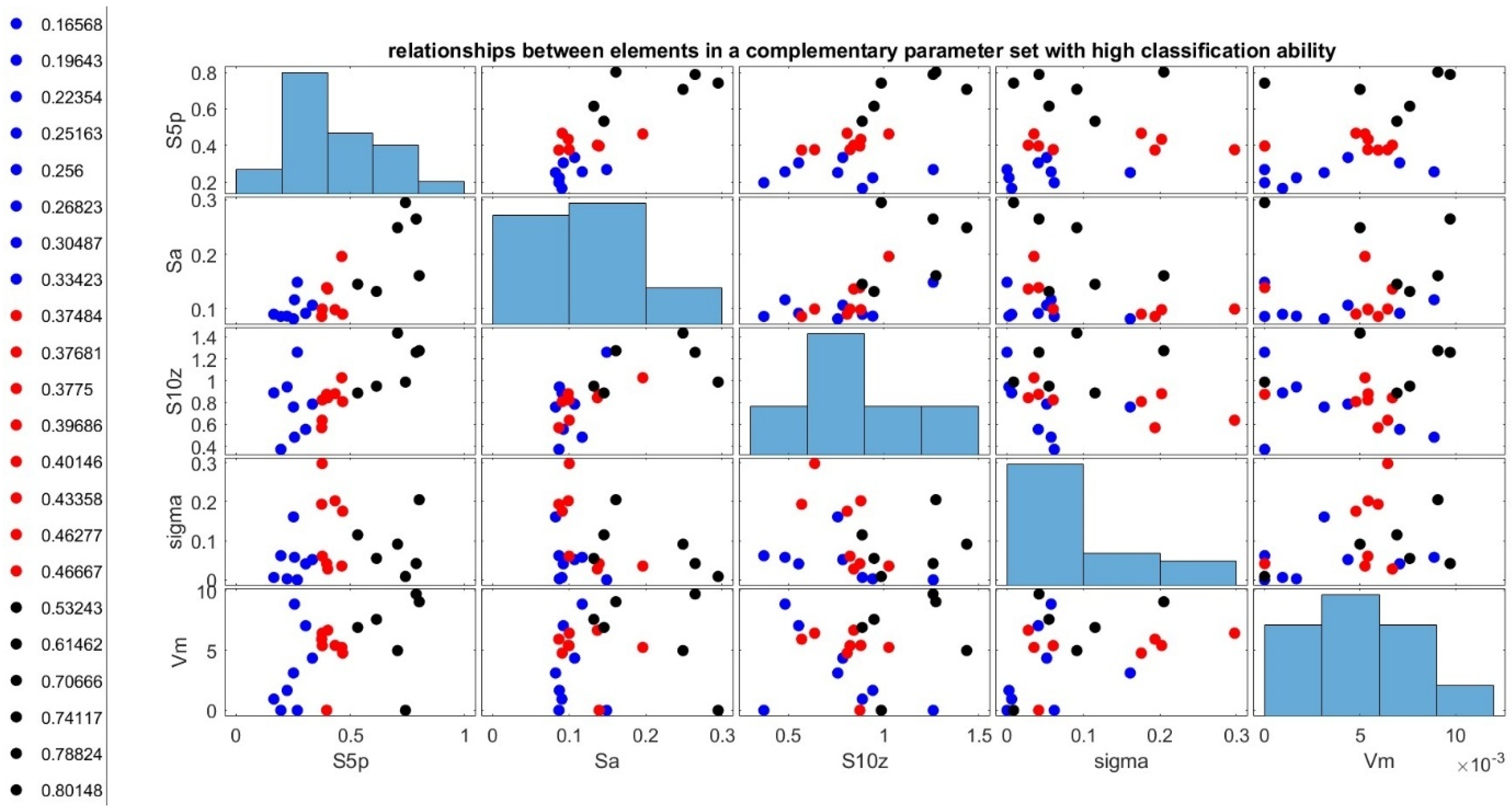 Materials 18 03131 g039