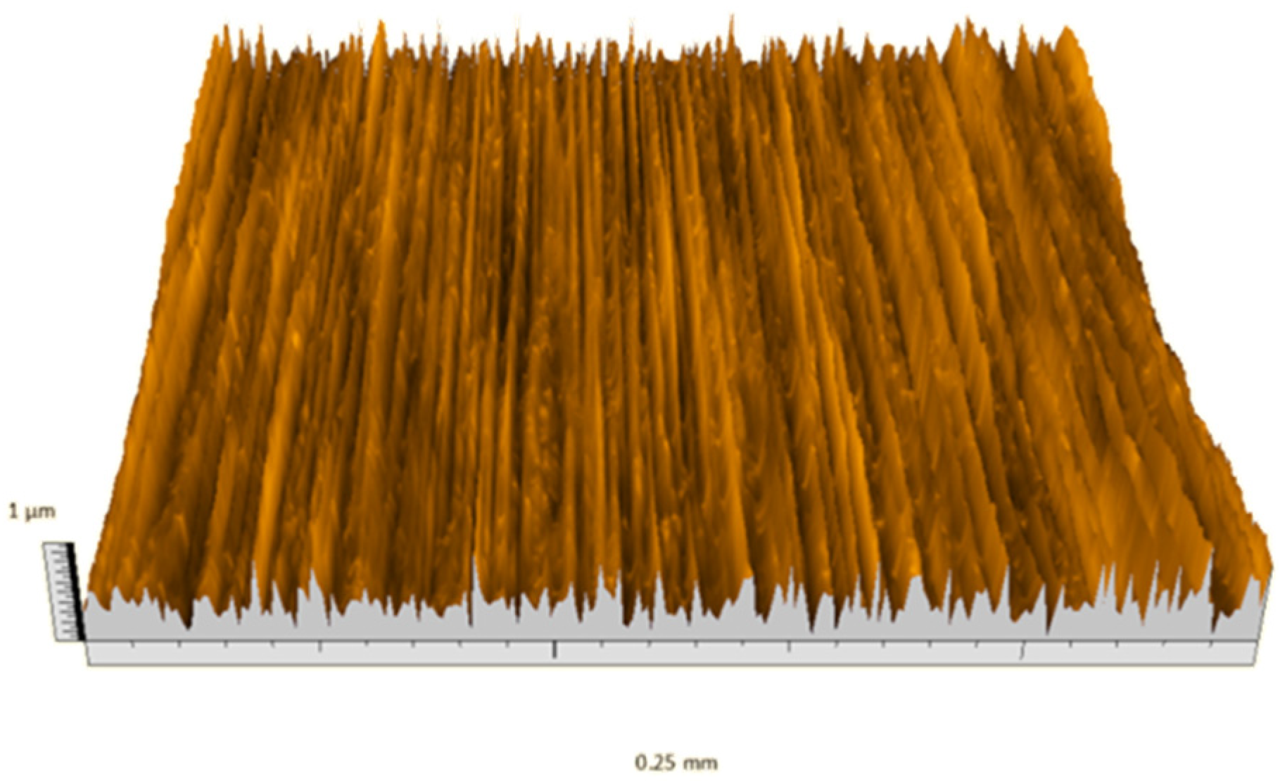 Materials 18 03131 g041