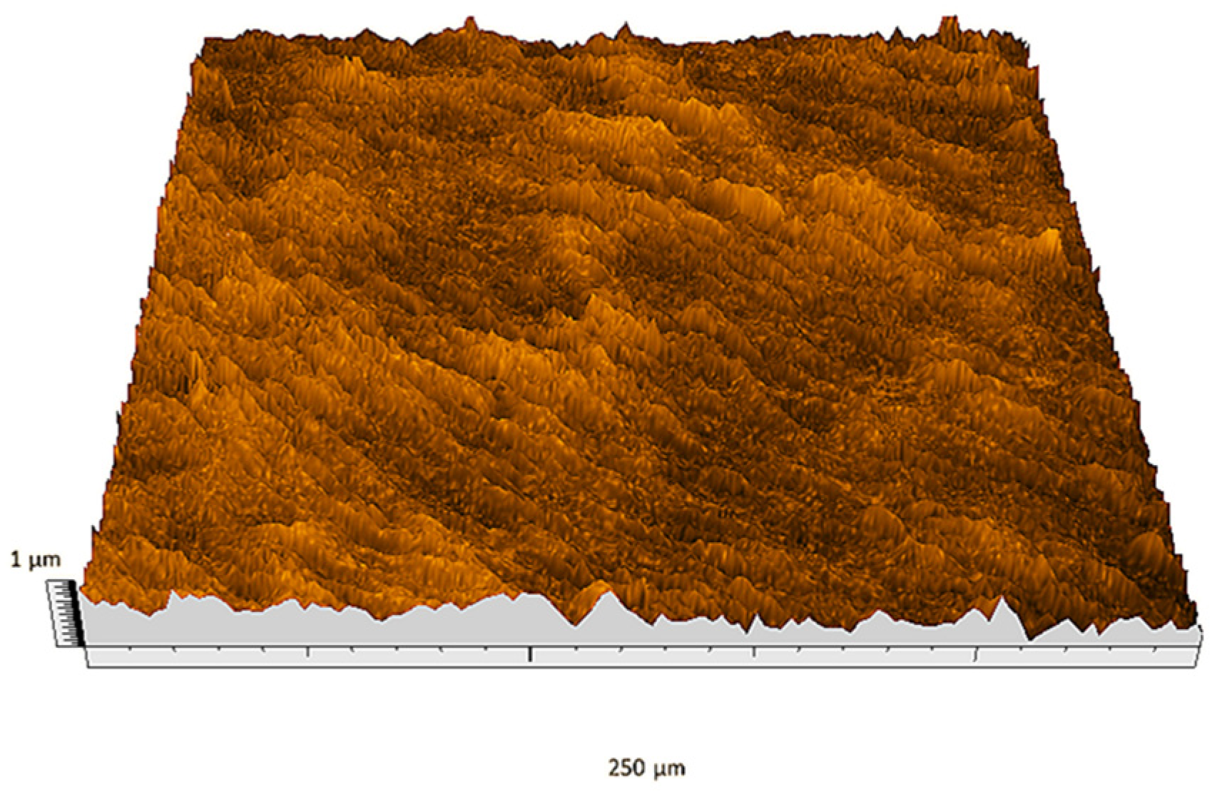 Materials 18 03131 g044