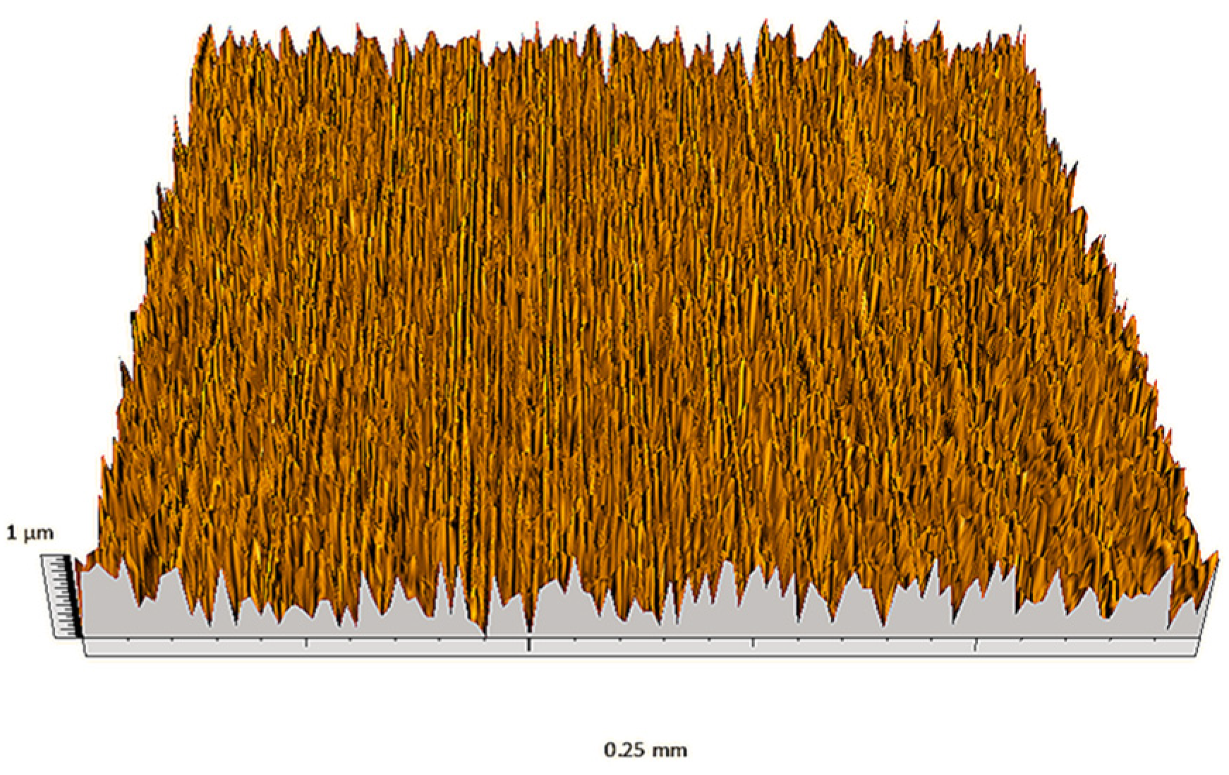 Materials 18 03131 g046