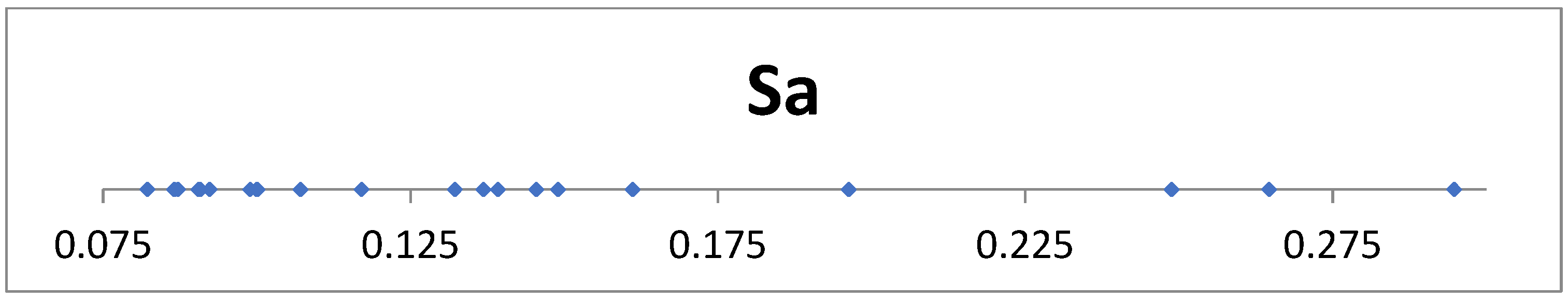 Materials 18 03131 g062