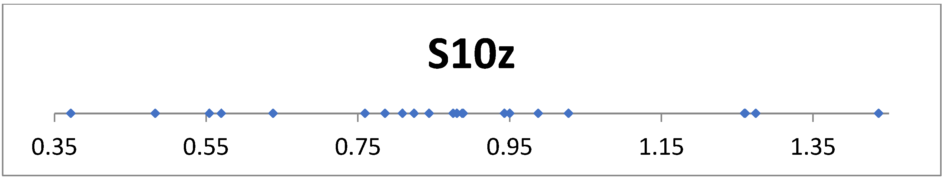 Materials 18 03131 g064