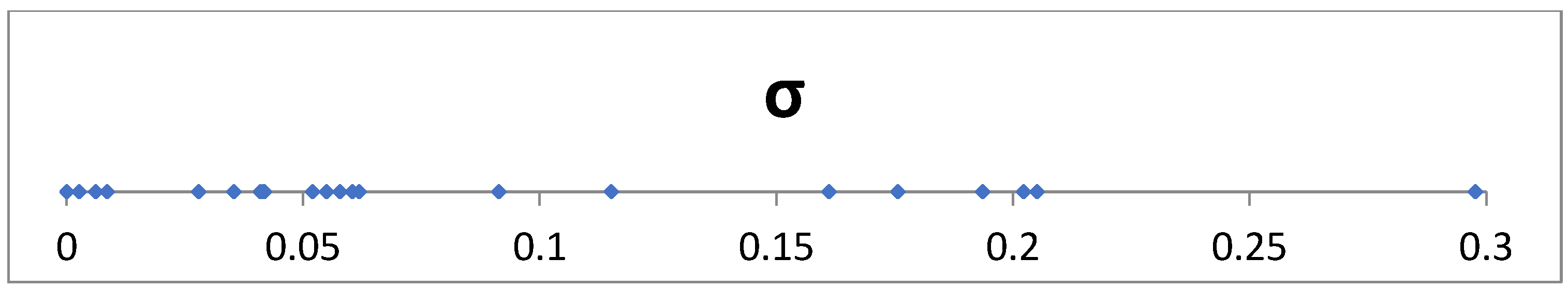 Materials 18 03131 g066