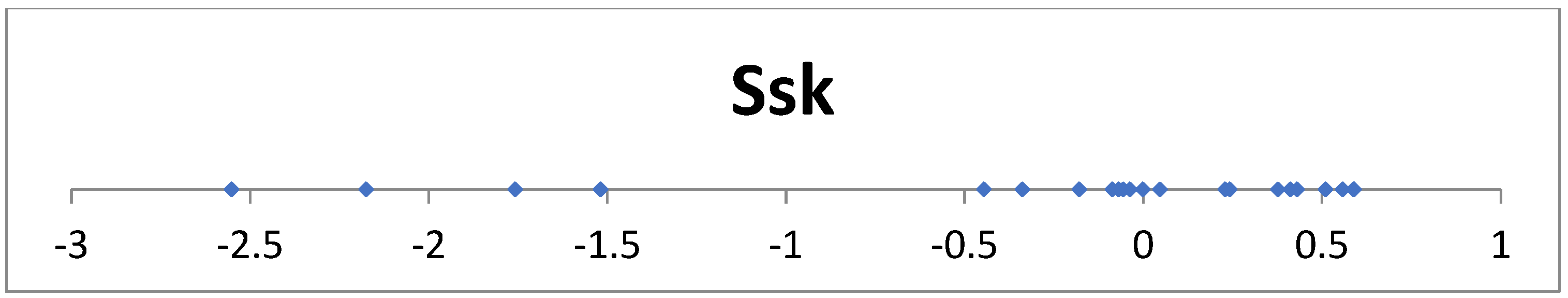 Materials 18 03131 g067
