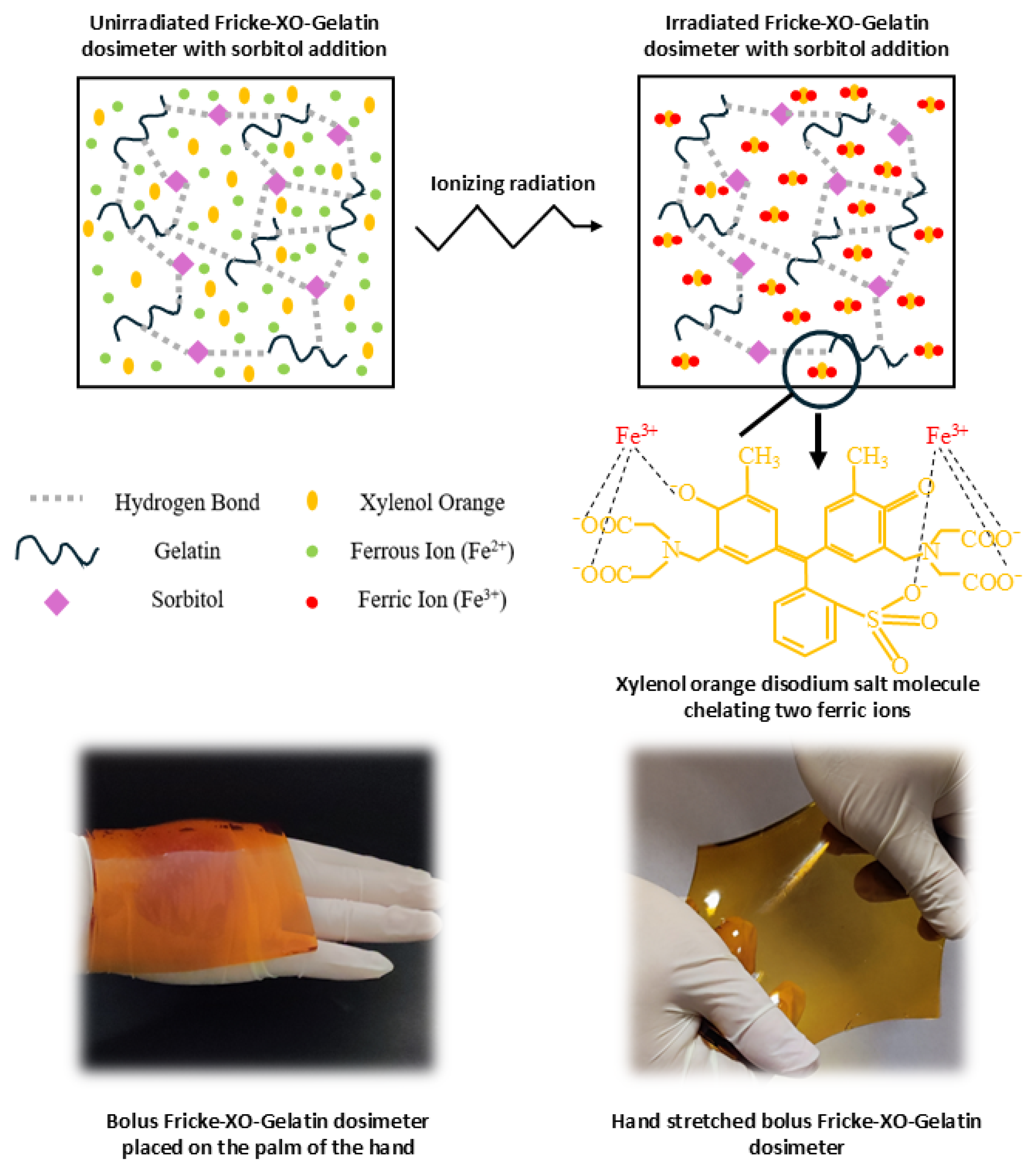 Materials 18 03135 g001