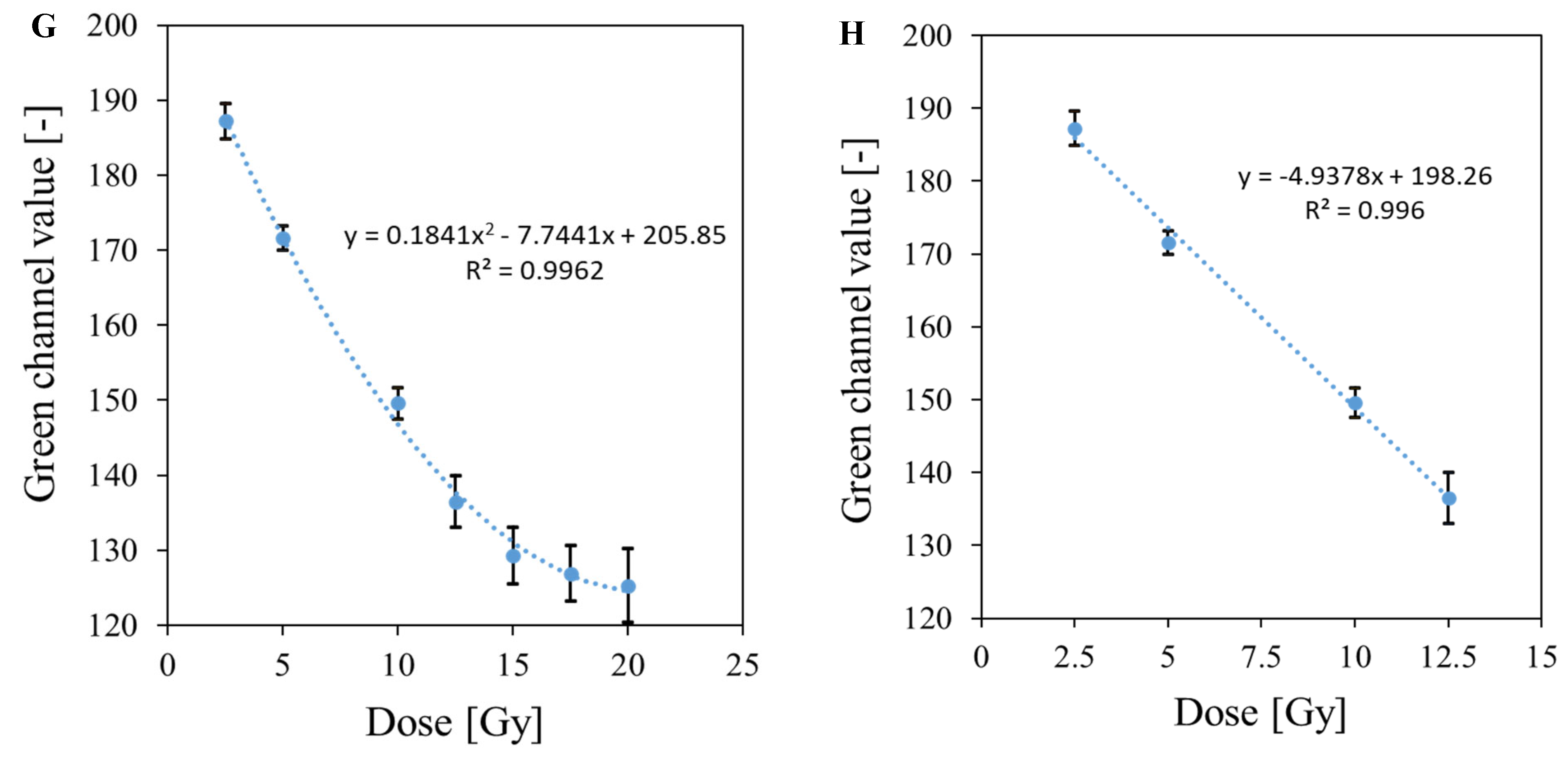 Materials 18 03135 g008b