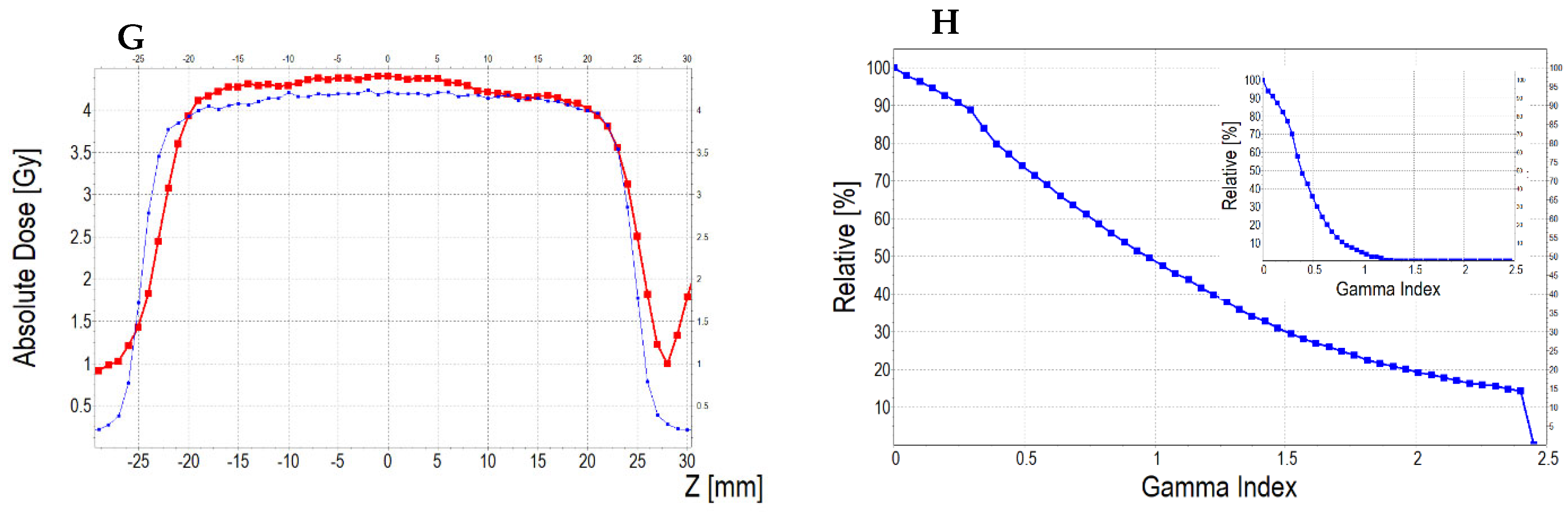 Materials 18 03135 g014b
