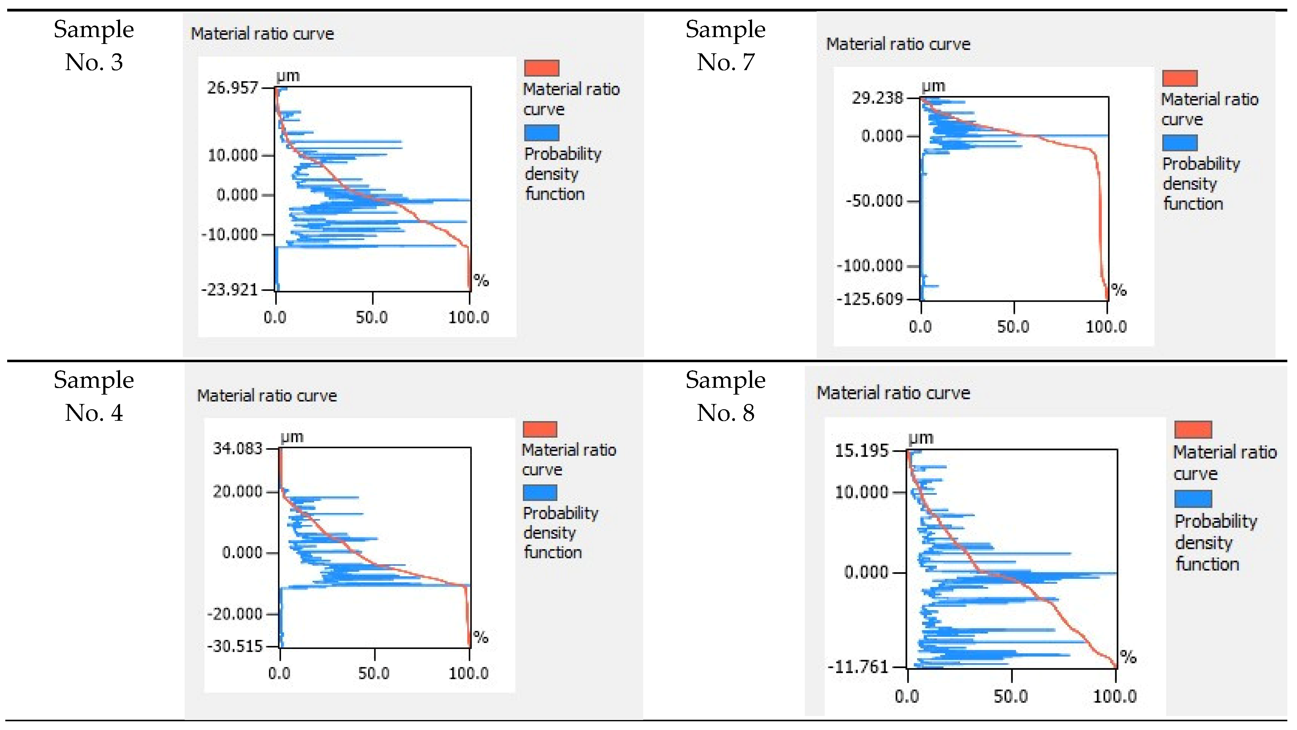 Materials 18 03136 g011b