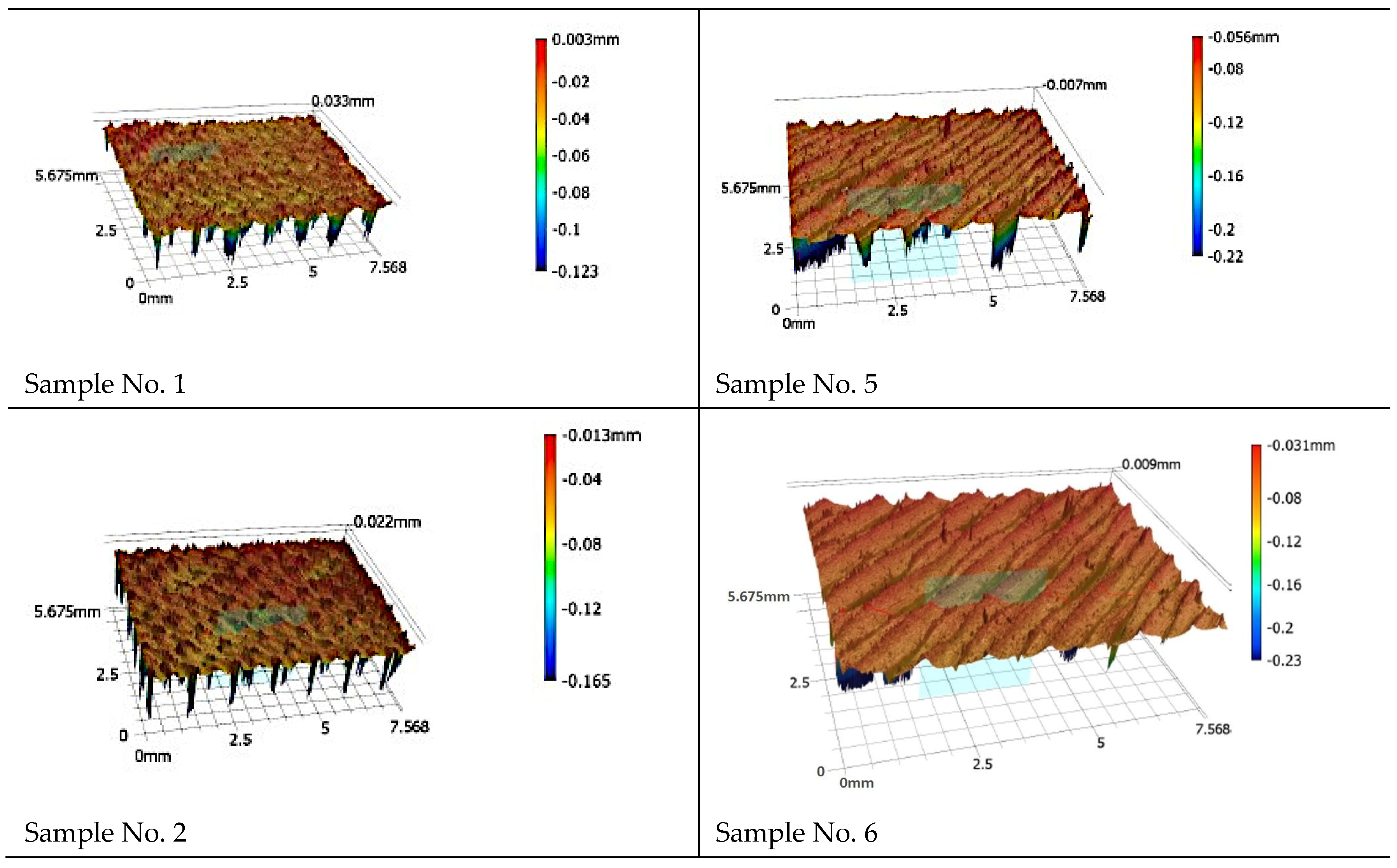 Materials 18 03136 g012a