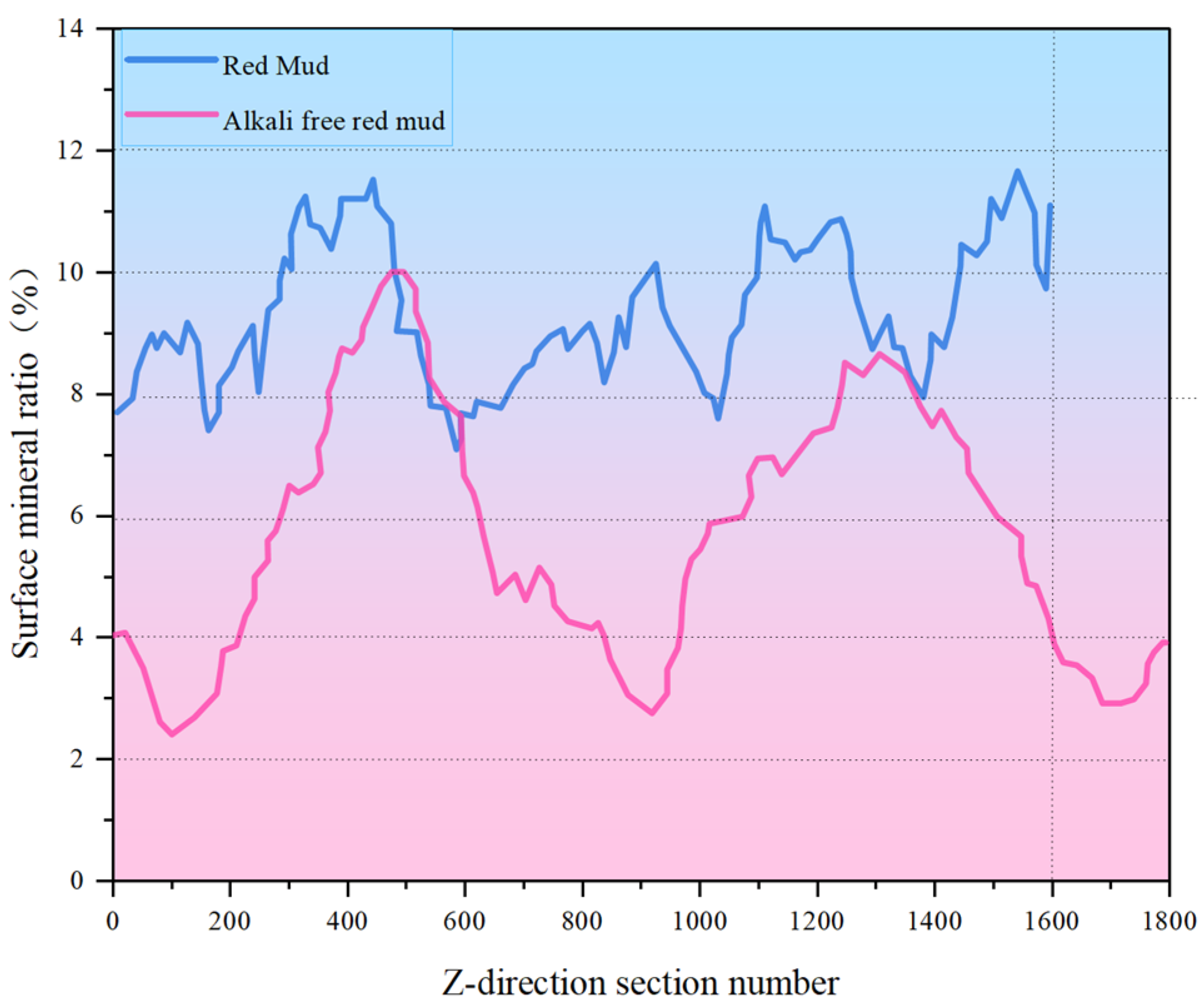 Materials 18 03140 g008