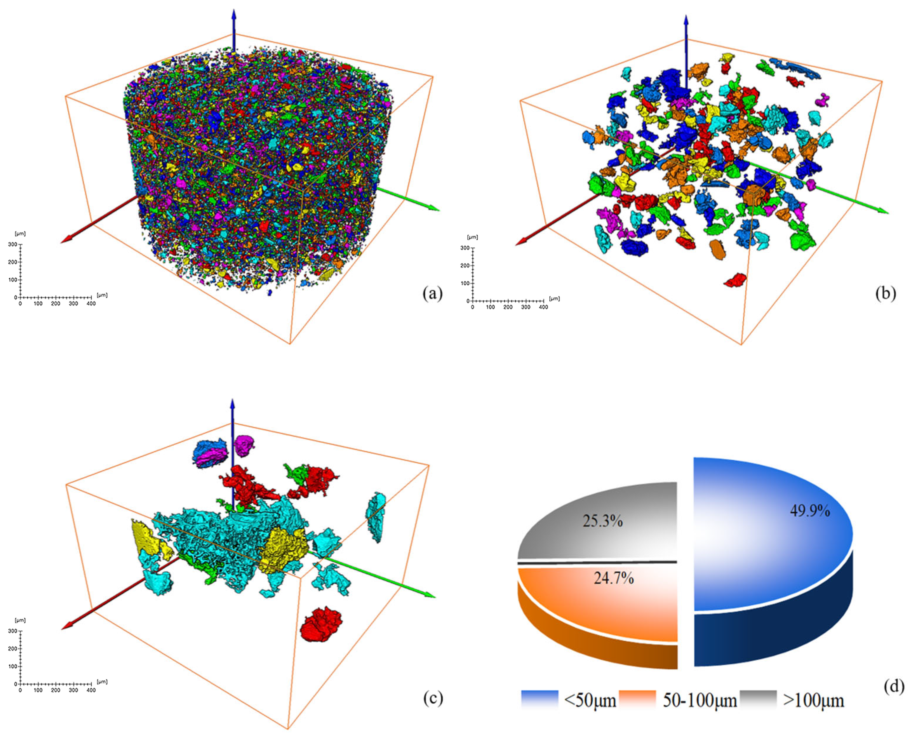 Materials 18 03140 g009