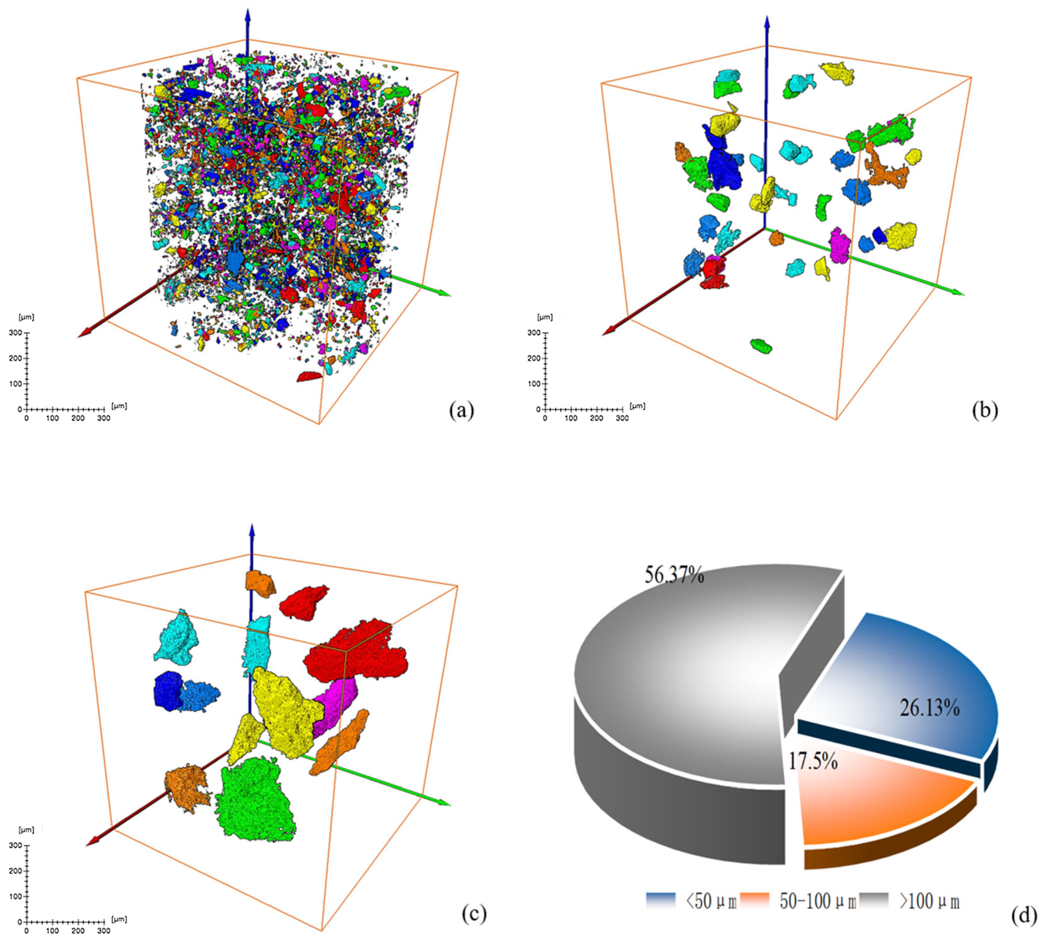 Materials 18 03140 g010