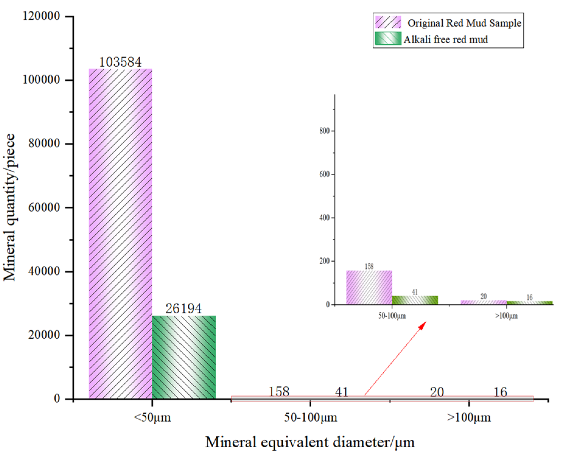 Materials 18 03140 g011