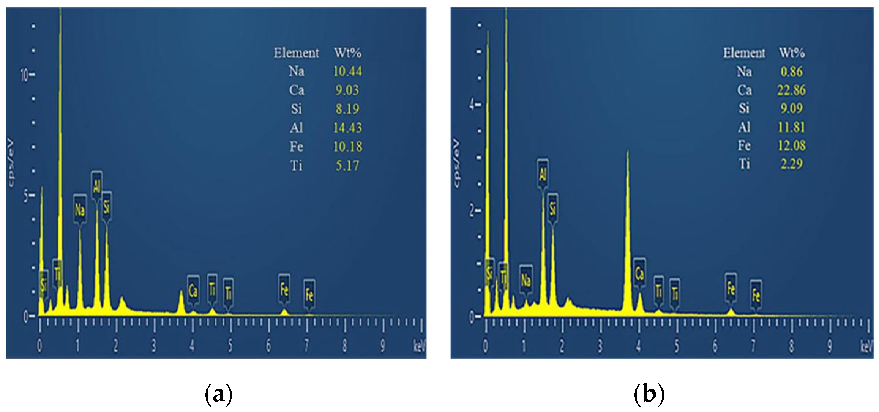 Materials 18 03140 g012