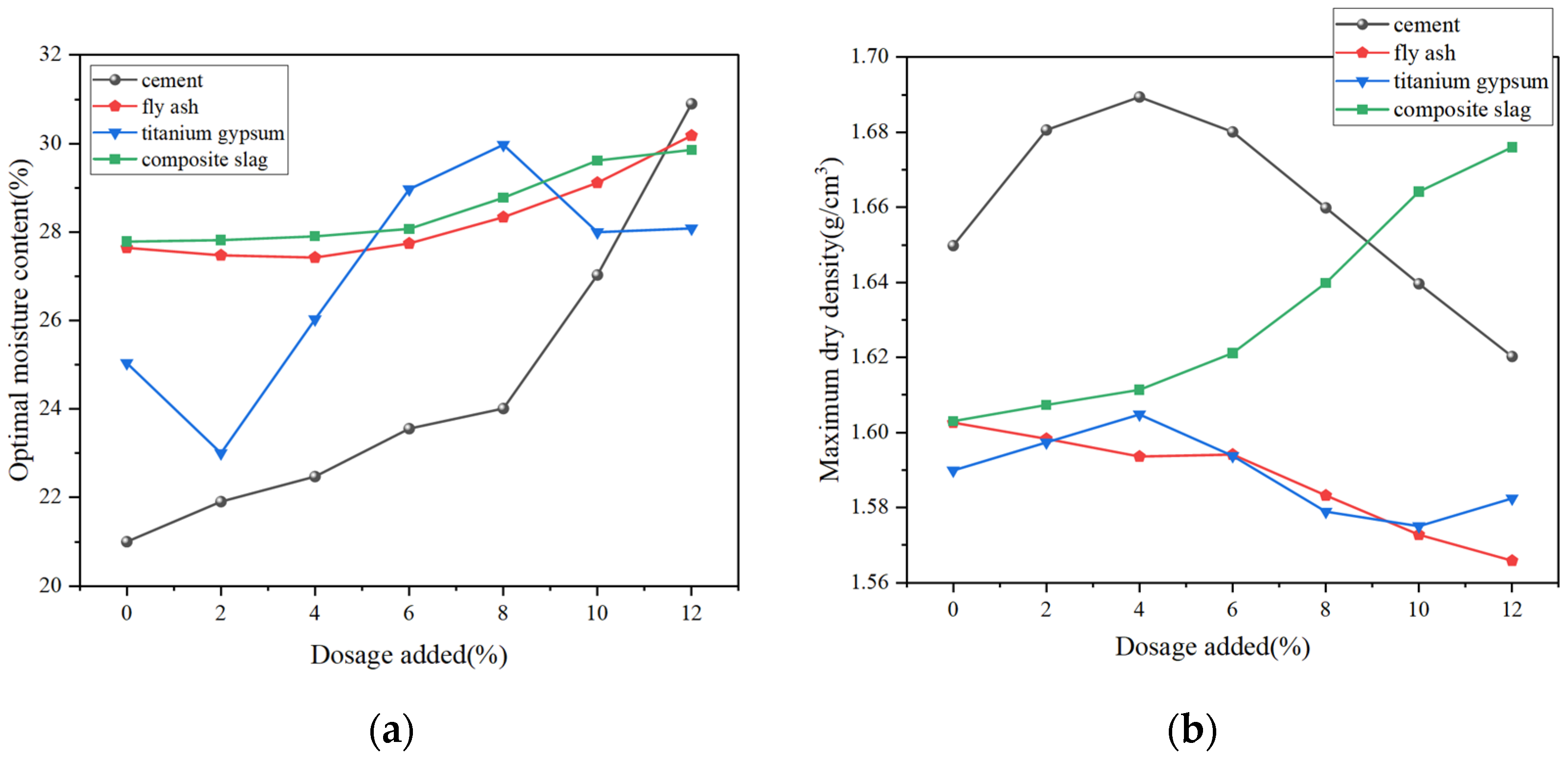 Materials 18 03140 g014