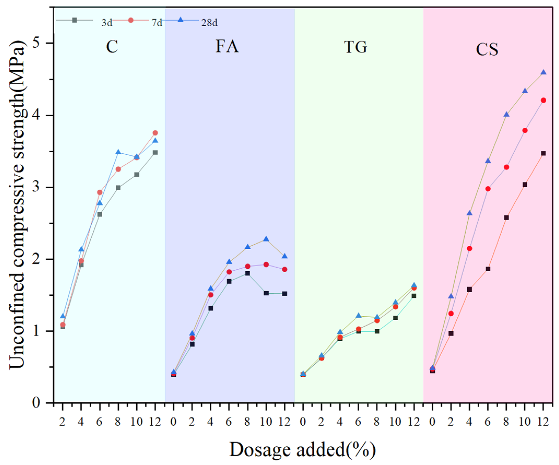 Materials 18 03140 g015