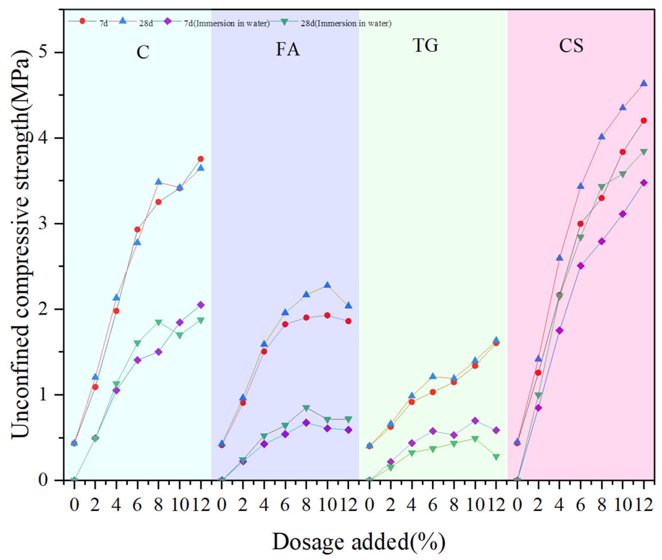 Materials 18 03140 g016
