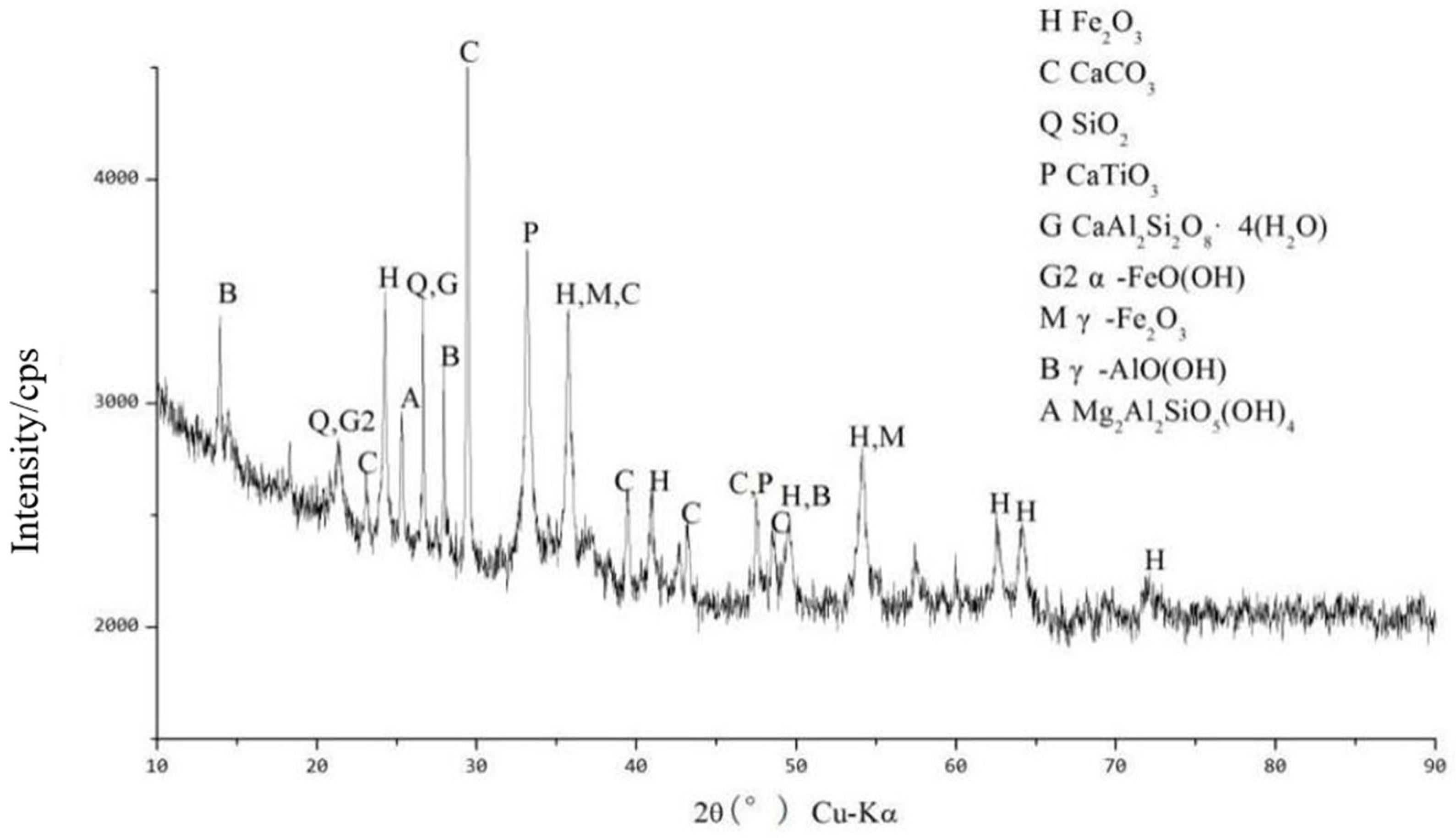 Materials 18 03140 g018