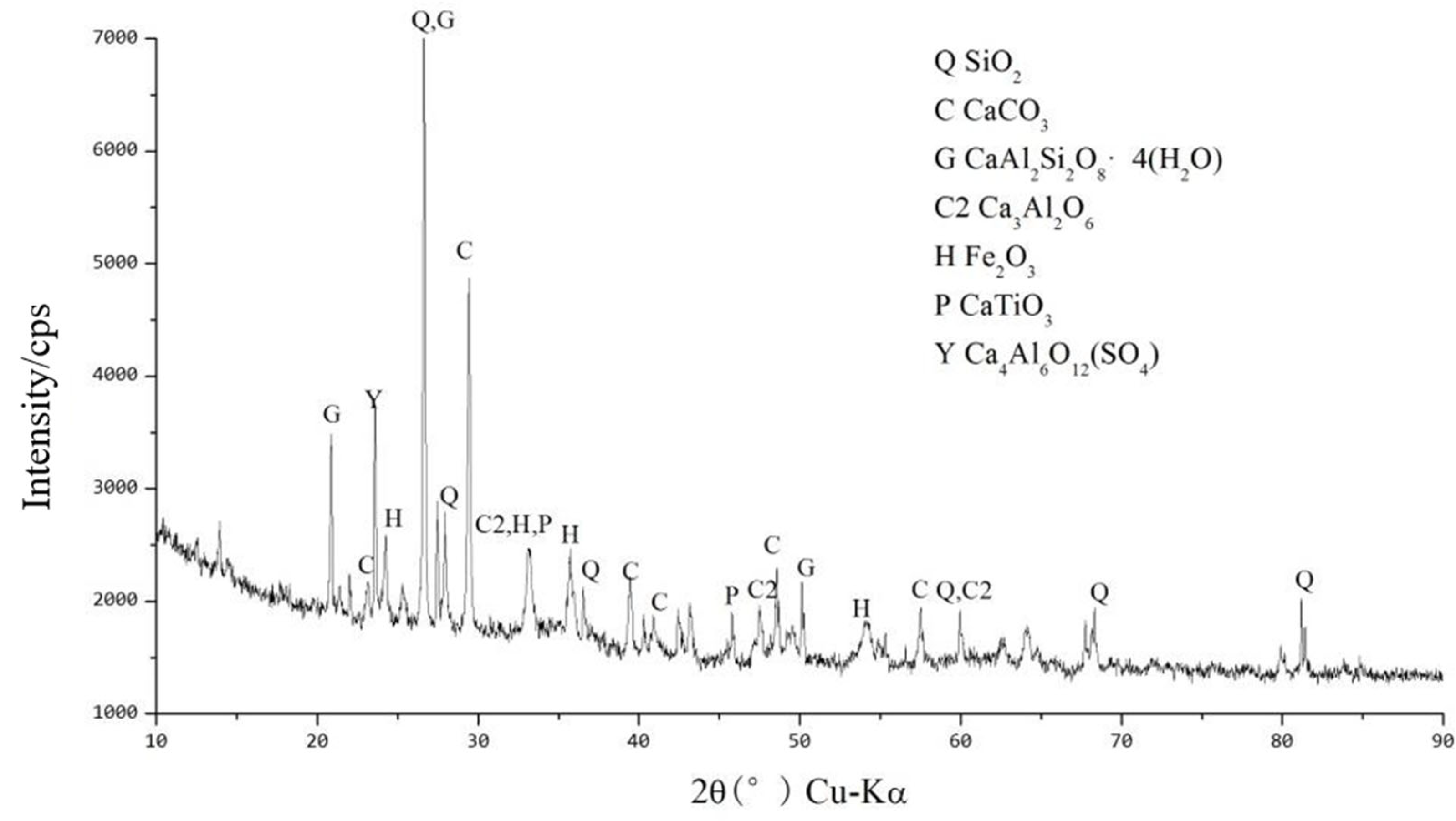 Materials 18 03140 g019