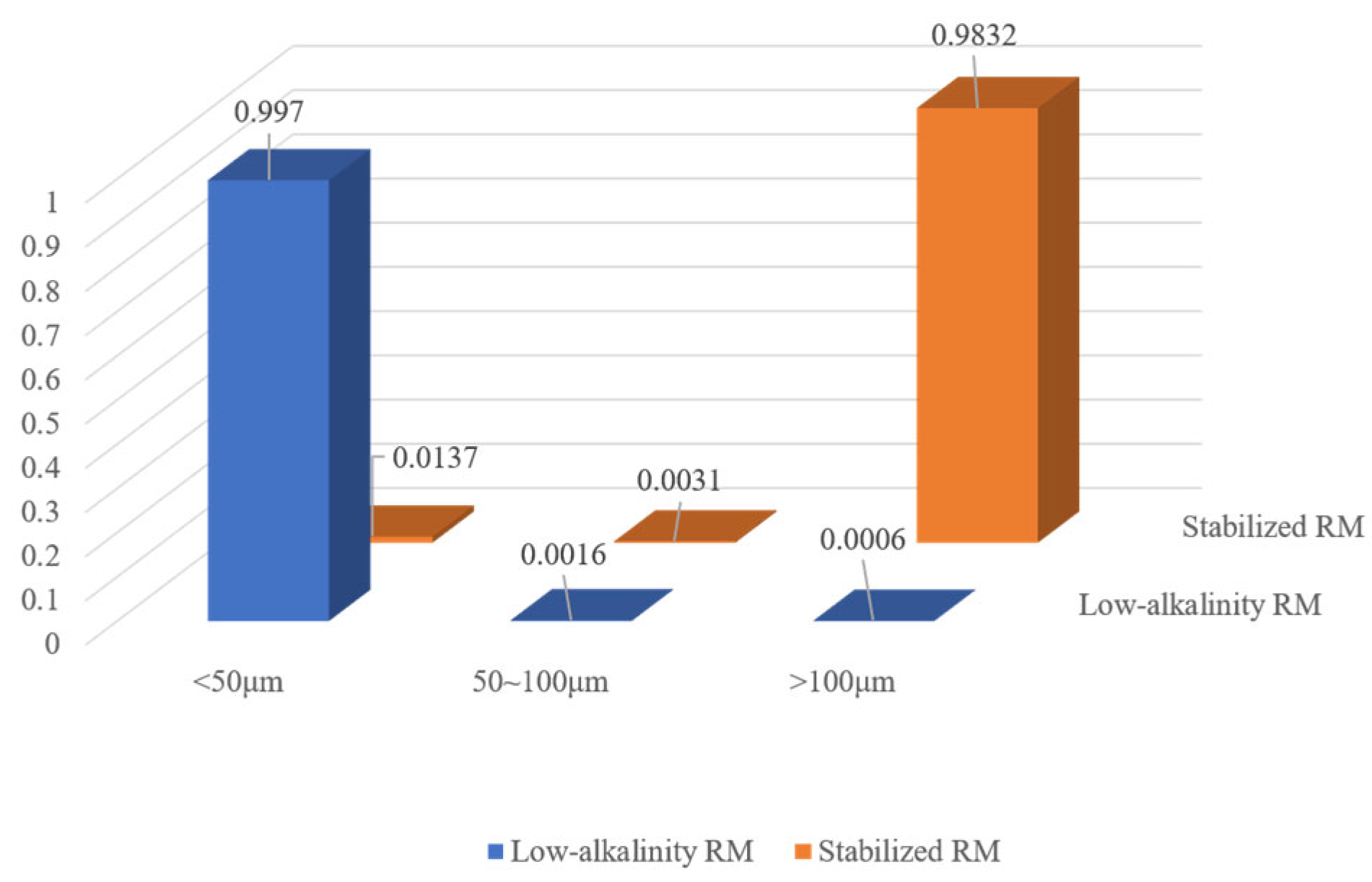 Materials 18 03140 g022