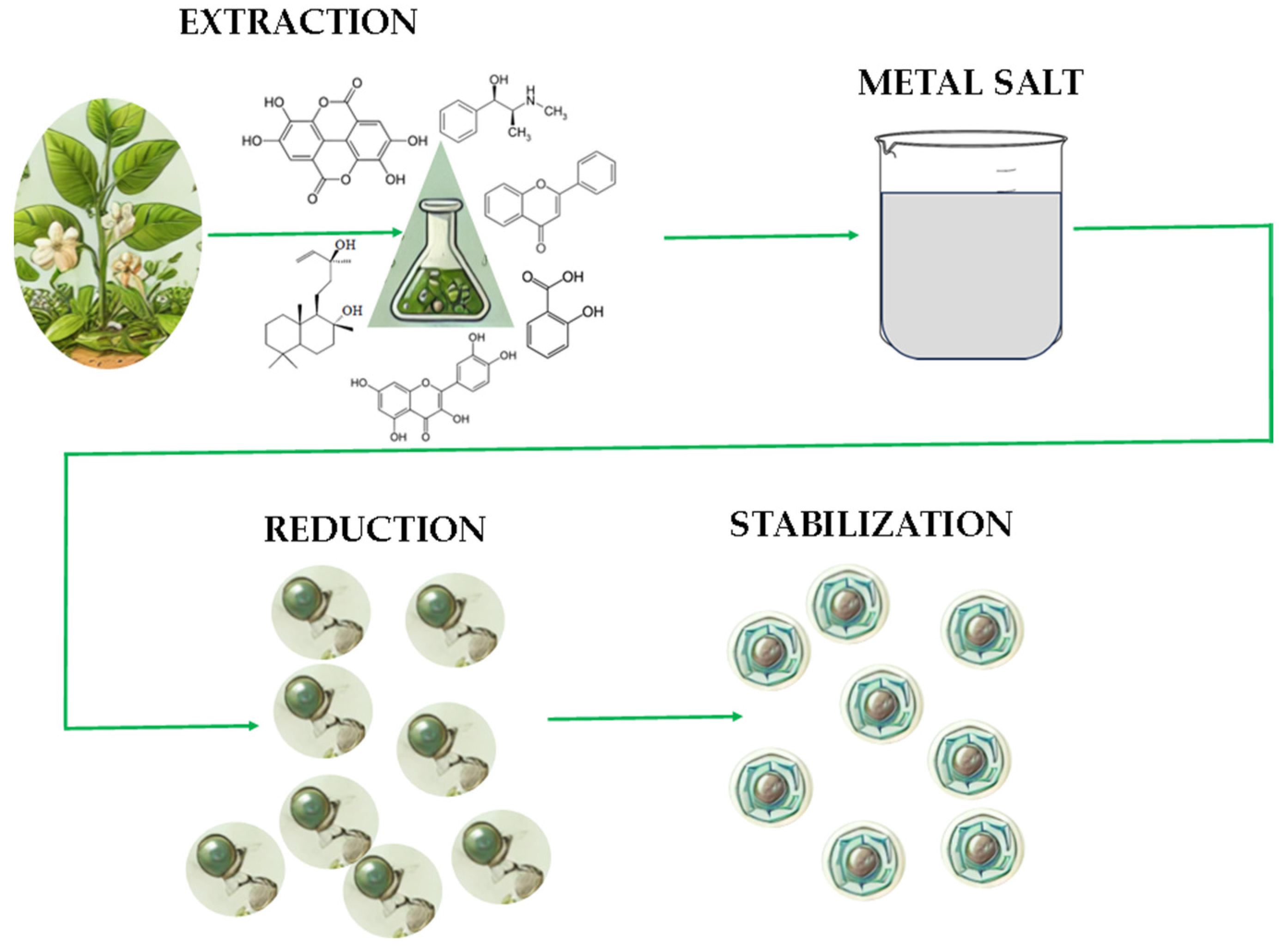 Materials 18 03142 g001