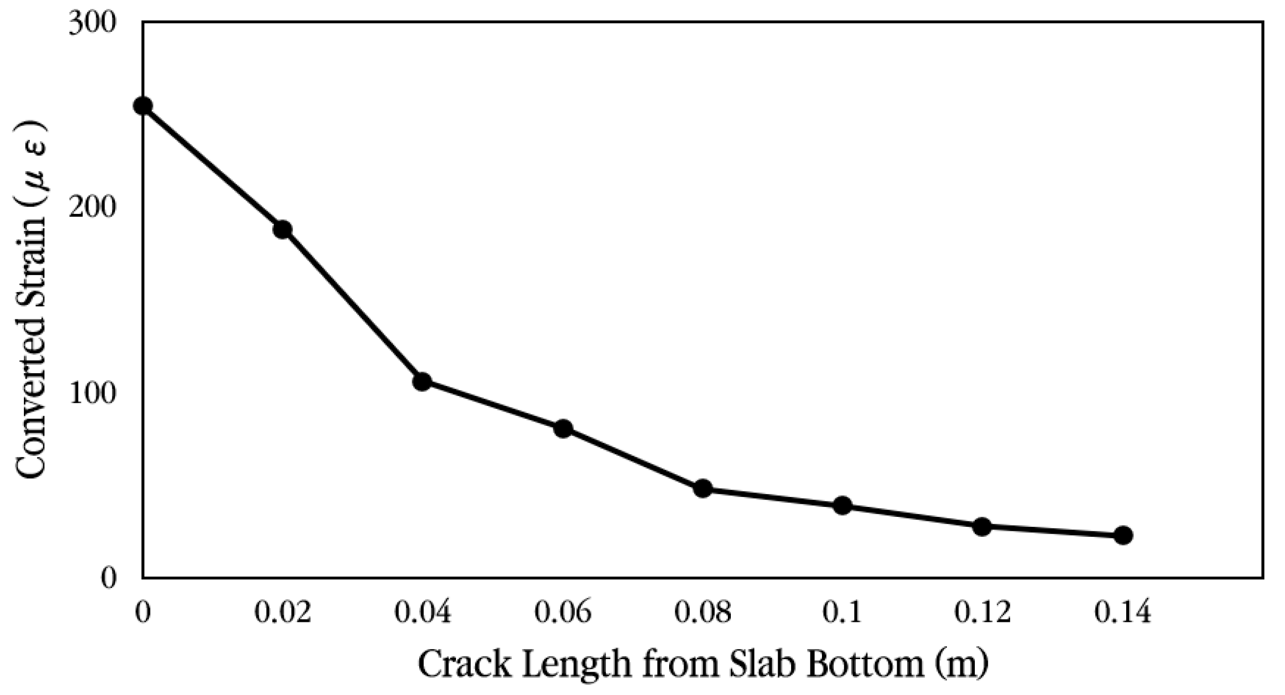 Materials 18 03143 g035