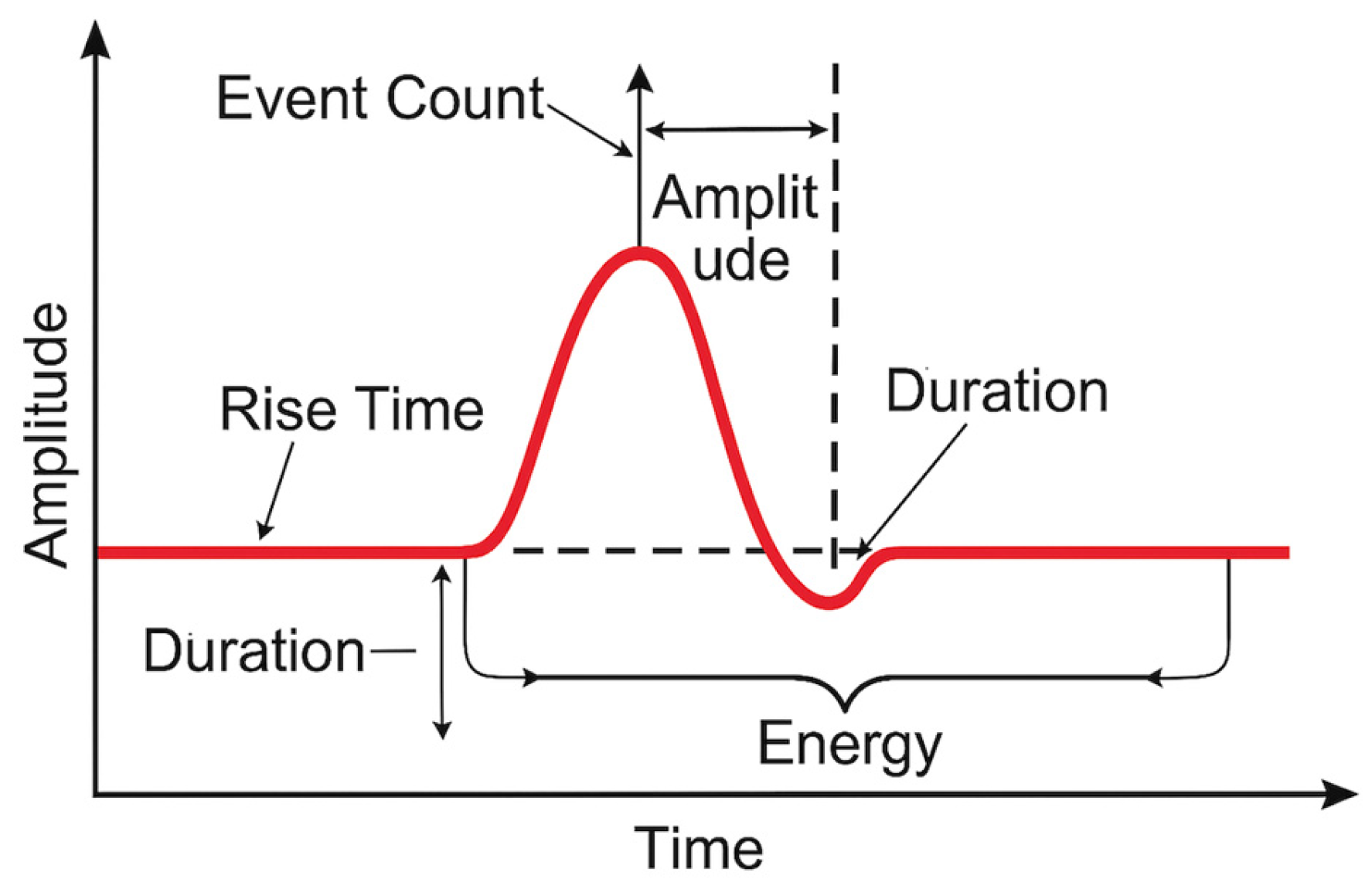 Materials 18 03146 g003