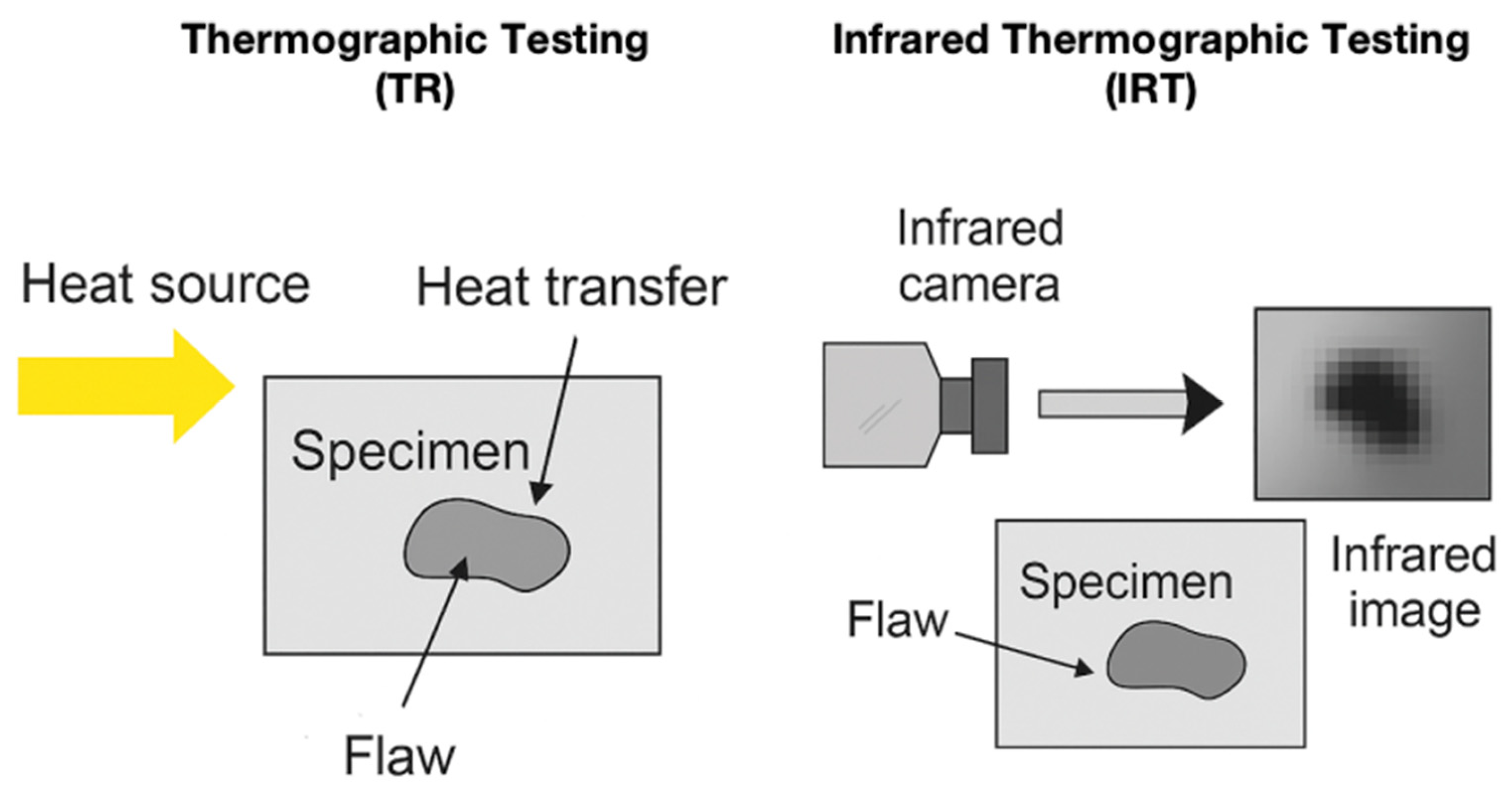Materials 18 03146 g004