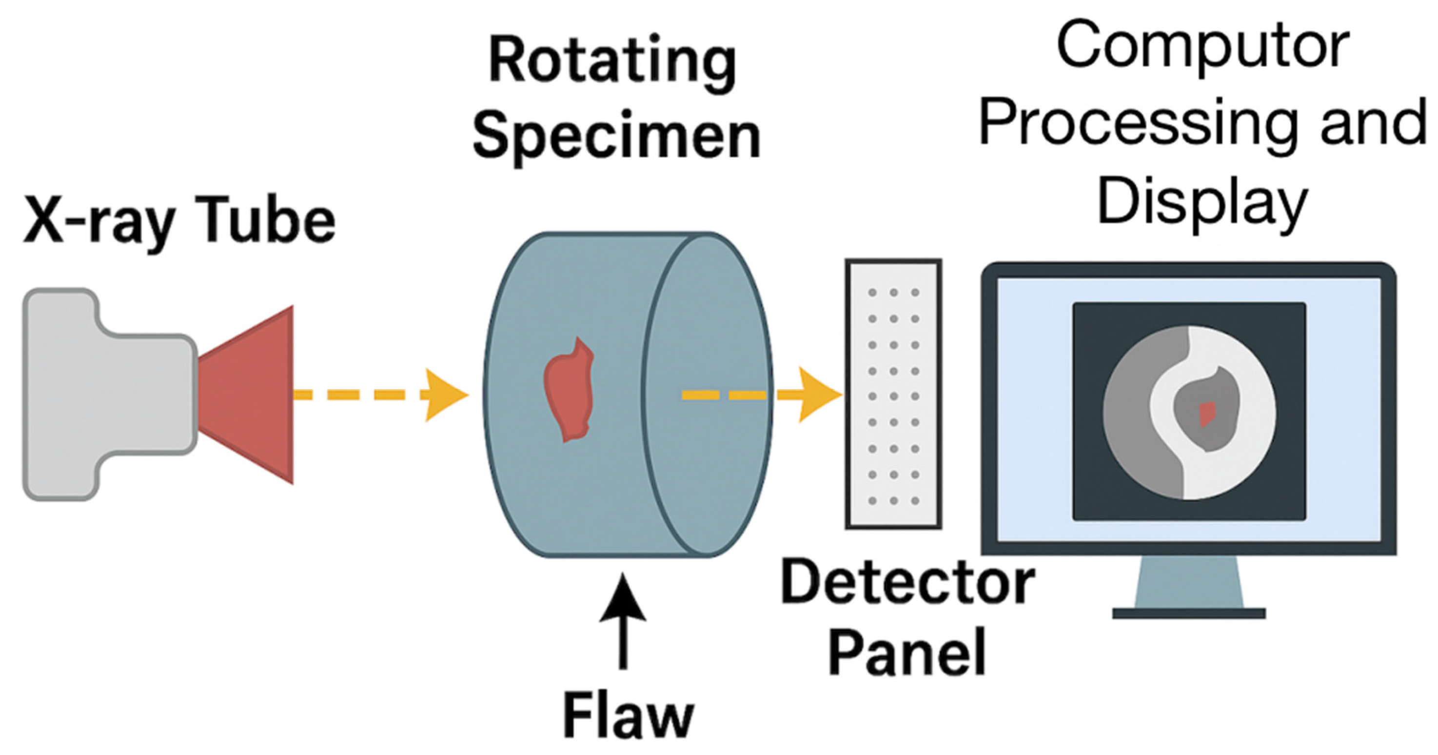 Materials 18 03146 g007