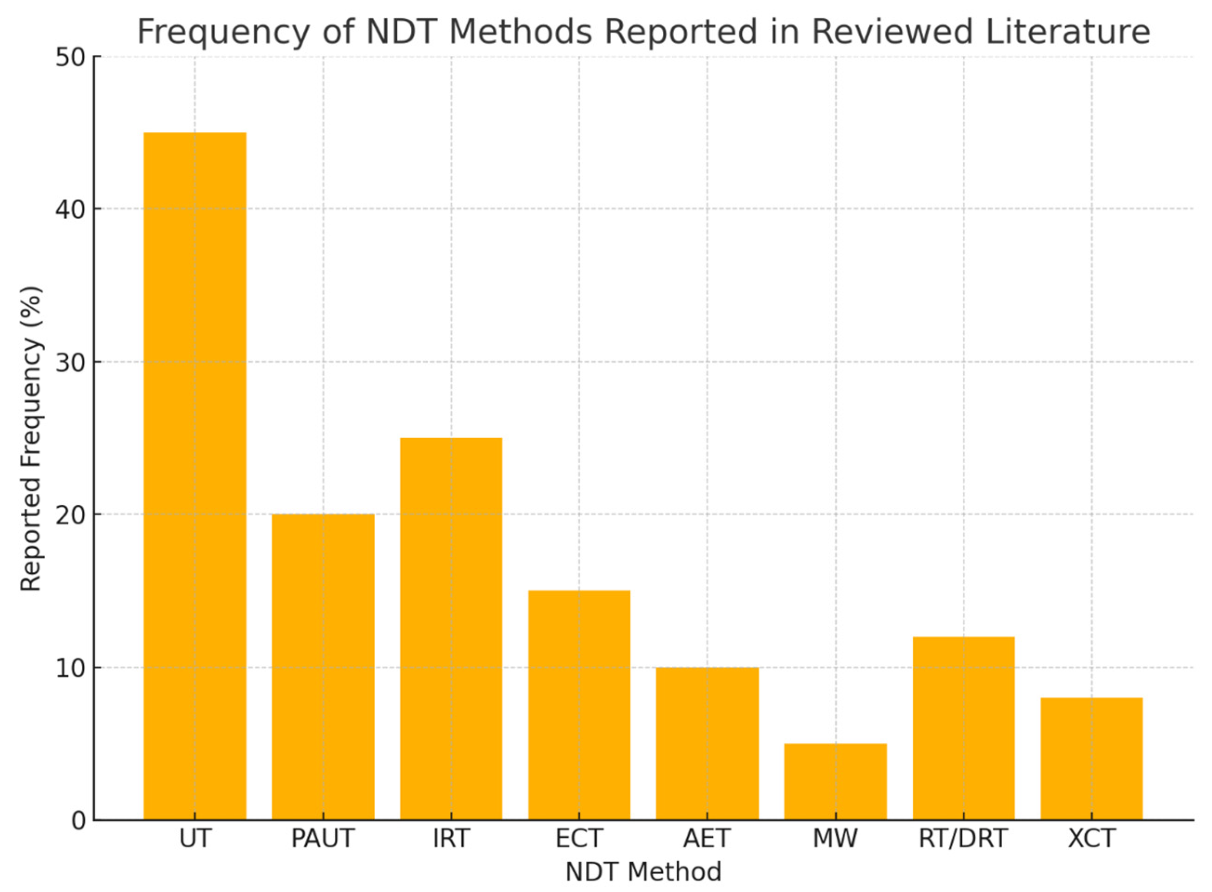Materials 18 03146 g008