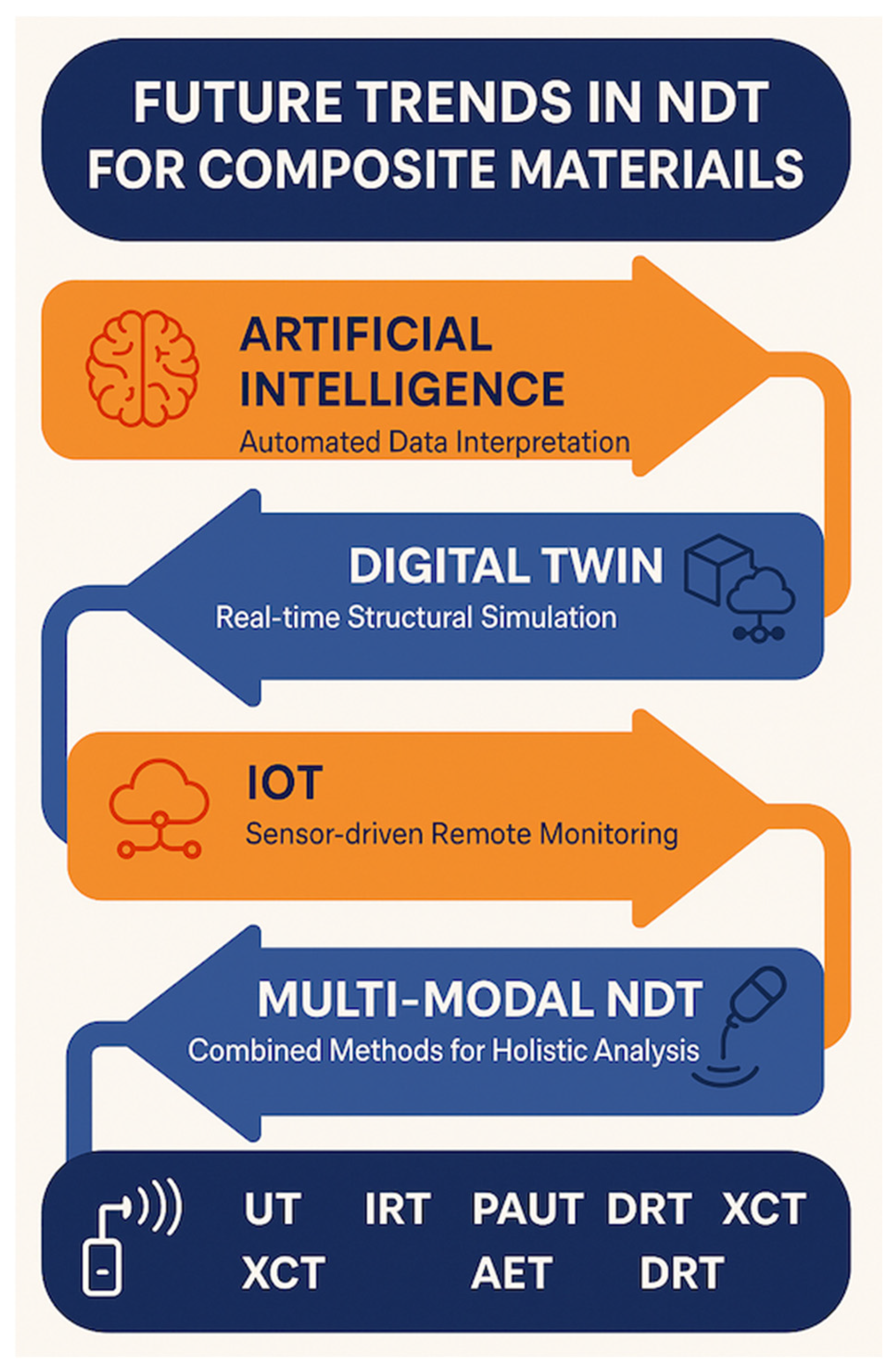Materials 18 03146 g009