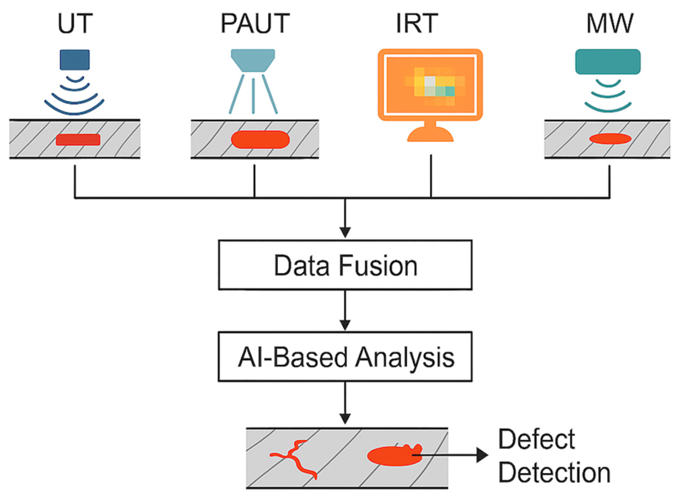 Materials 18 03146 g010