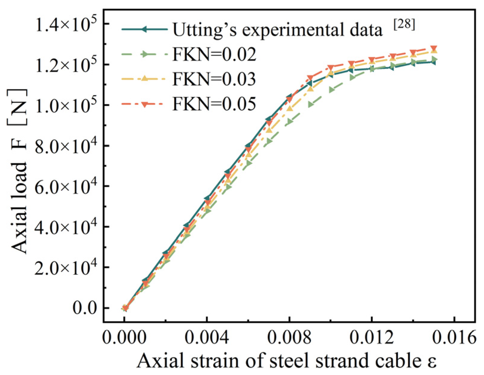 Materials 18 03148 g002