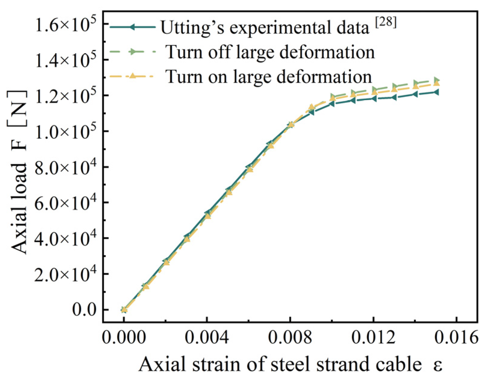 Materials 18 03148 g003